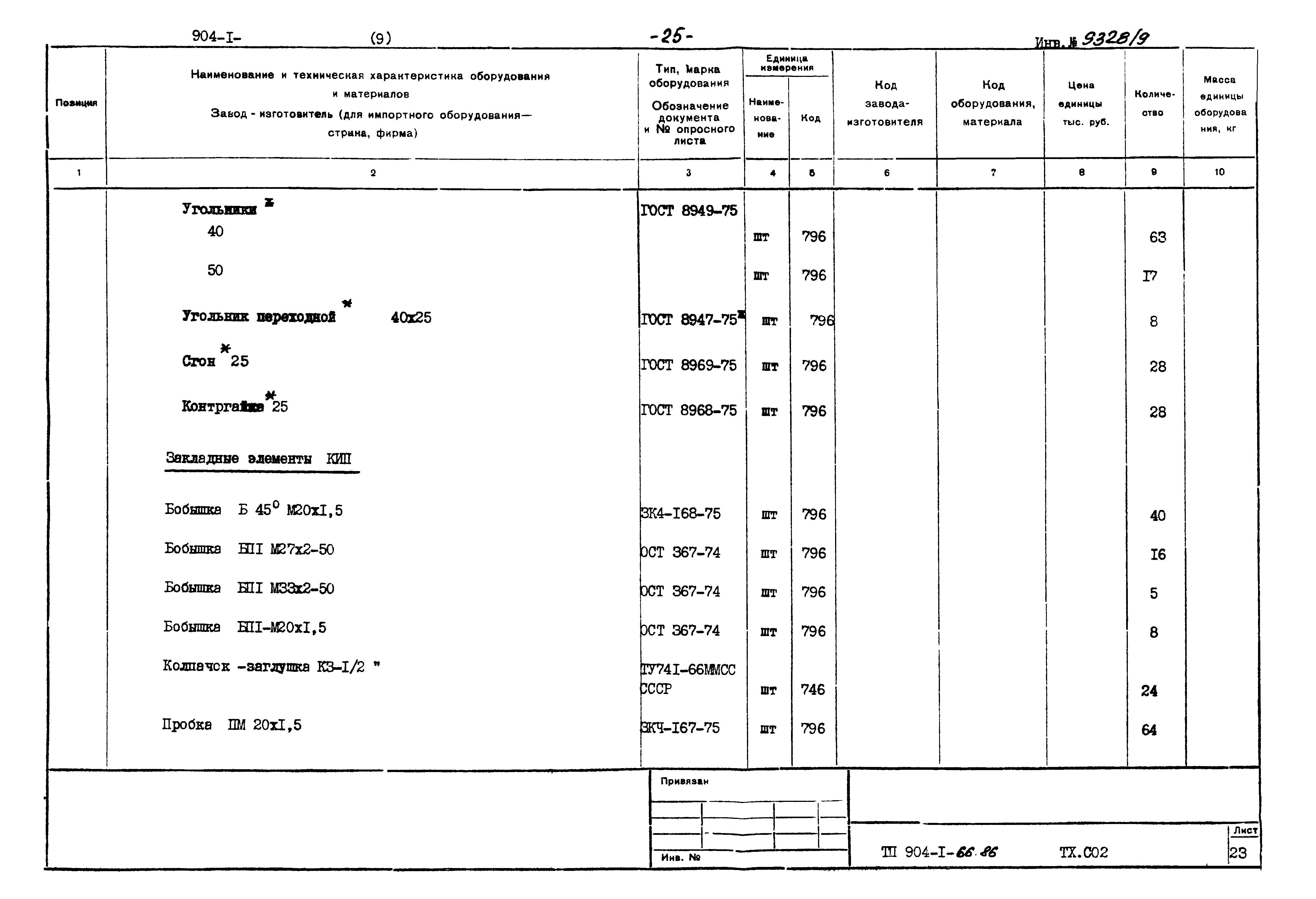 Типовой проект 904-1-66.86