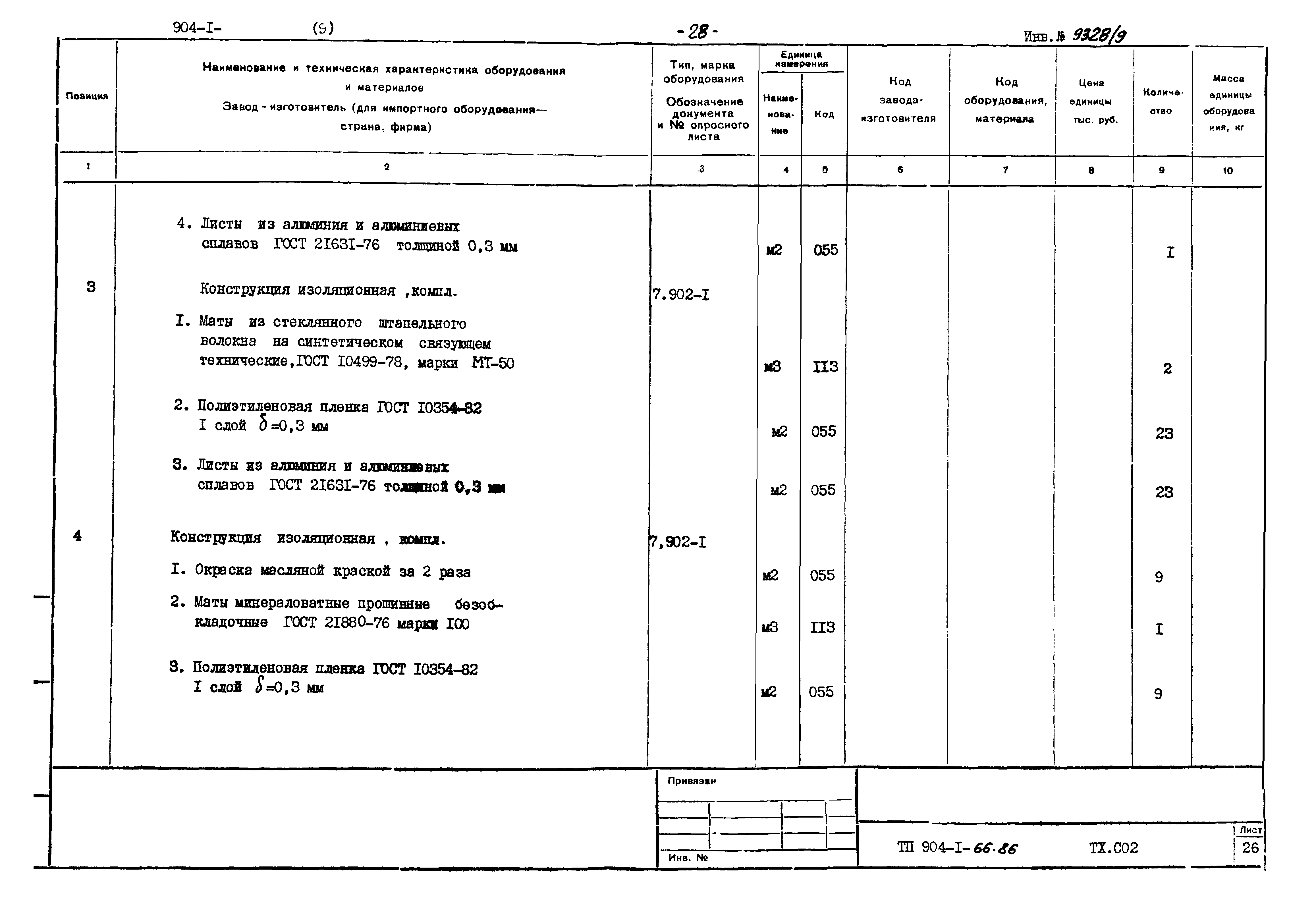 Типовой проект 904-1-66.86