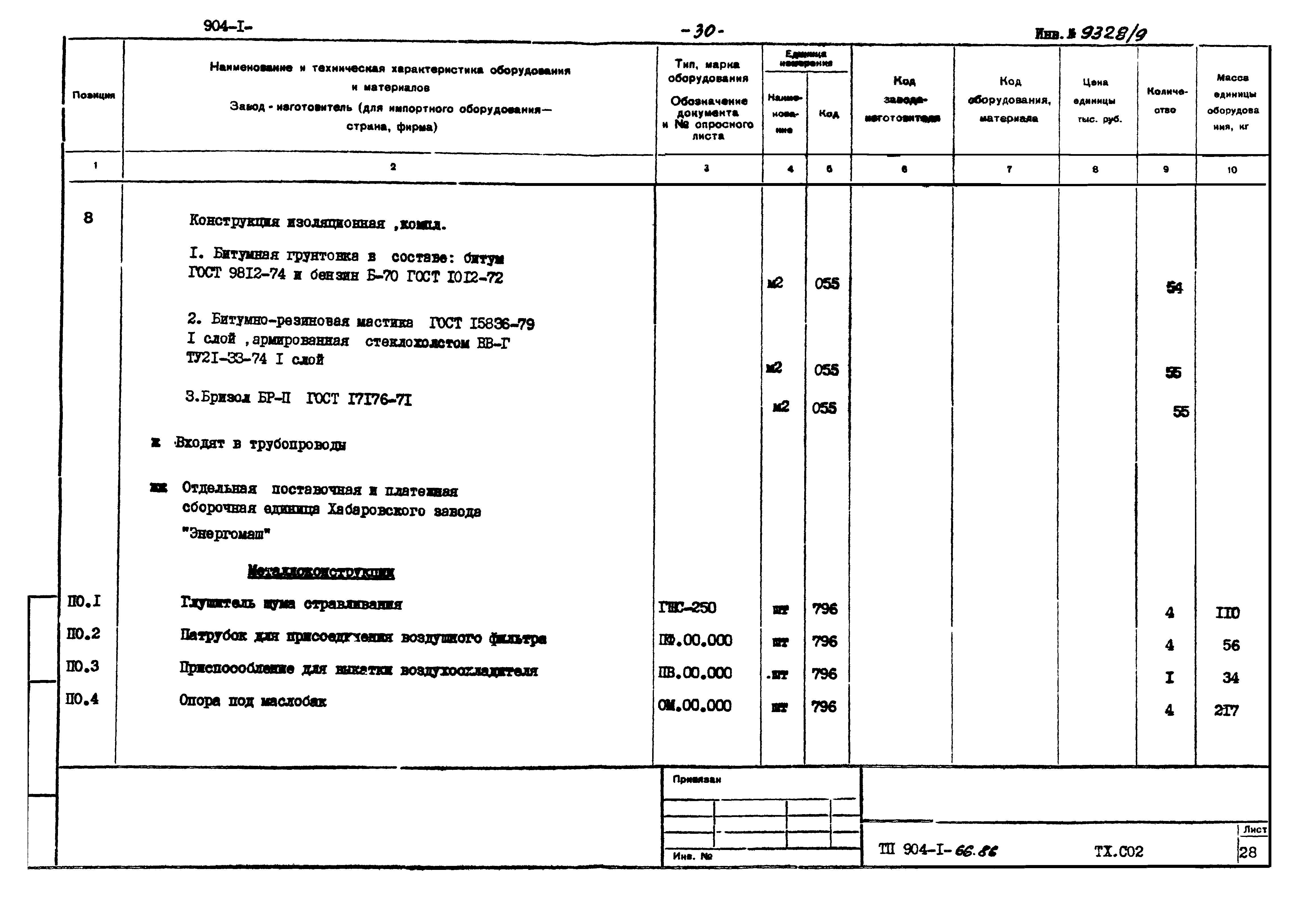 Типовой проект 904-1-66.86