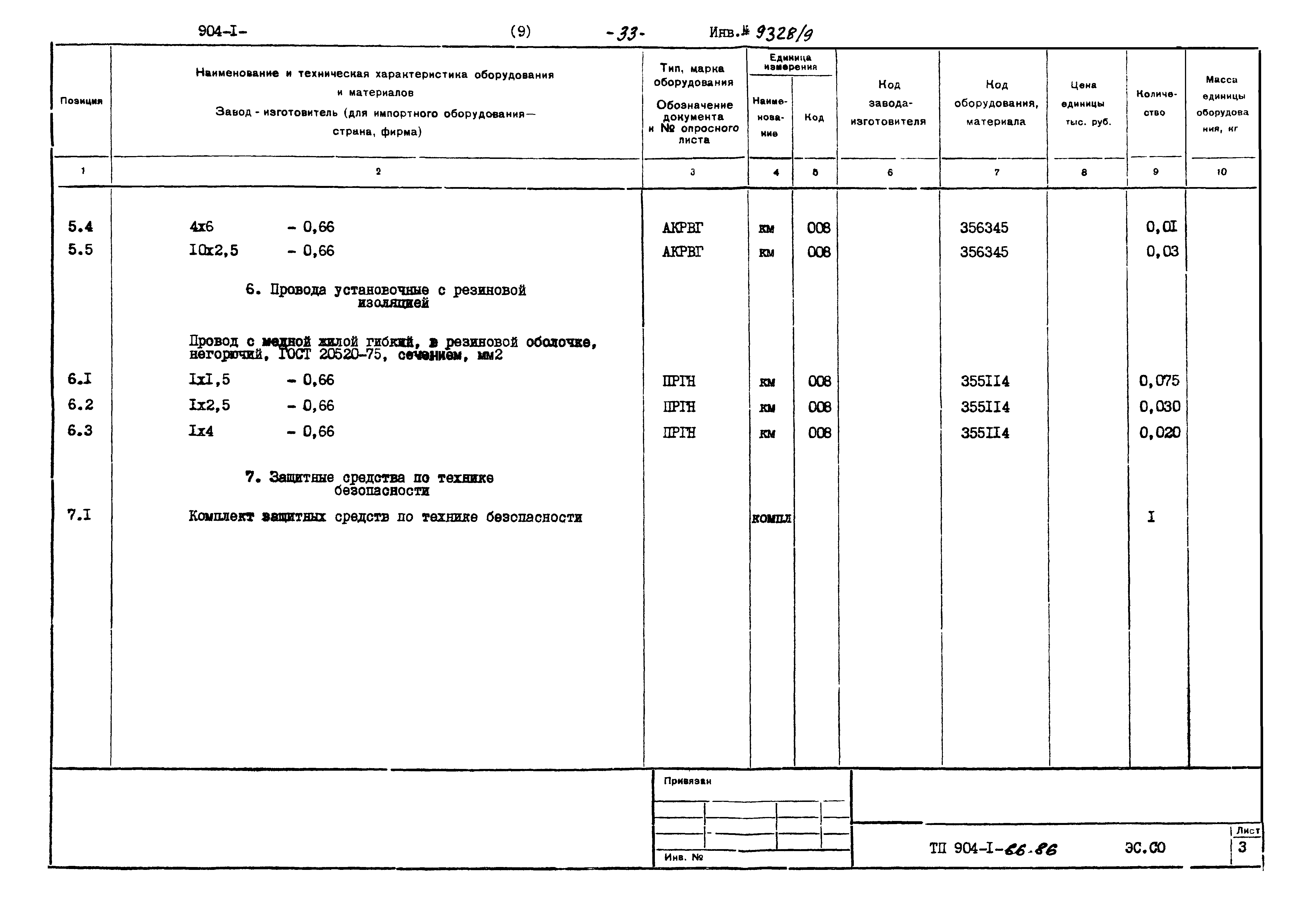 Типовой проект 904-1-66.86
