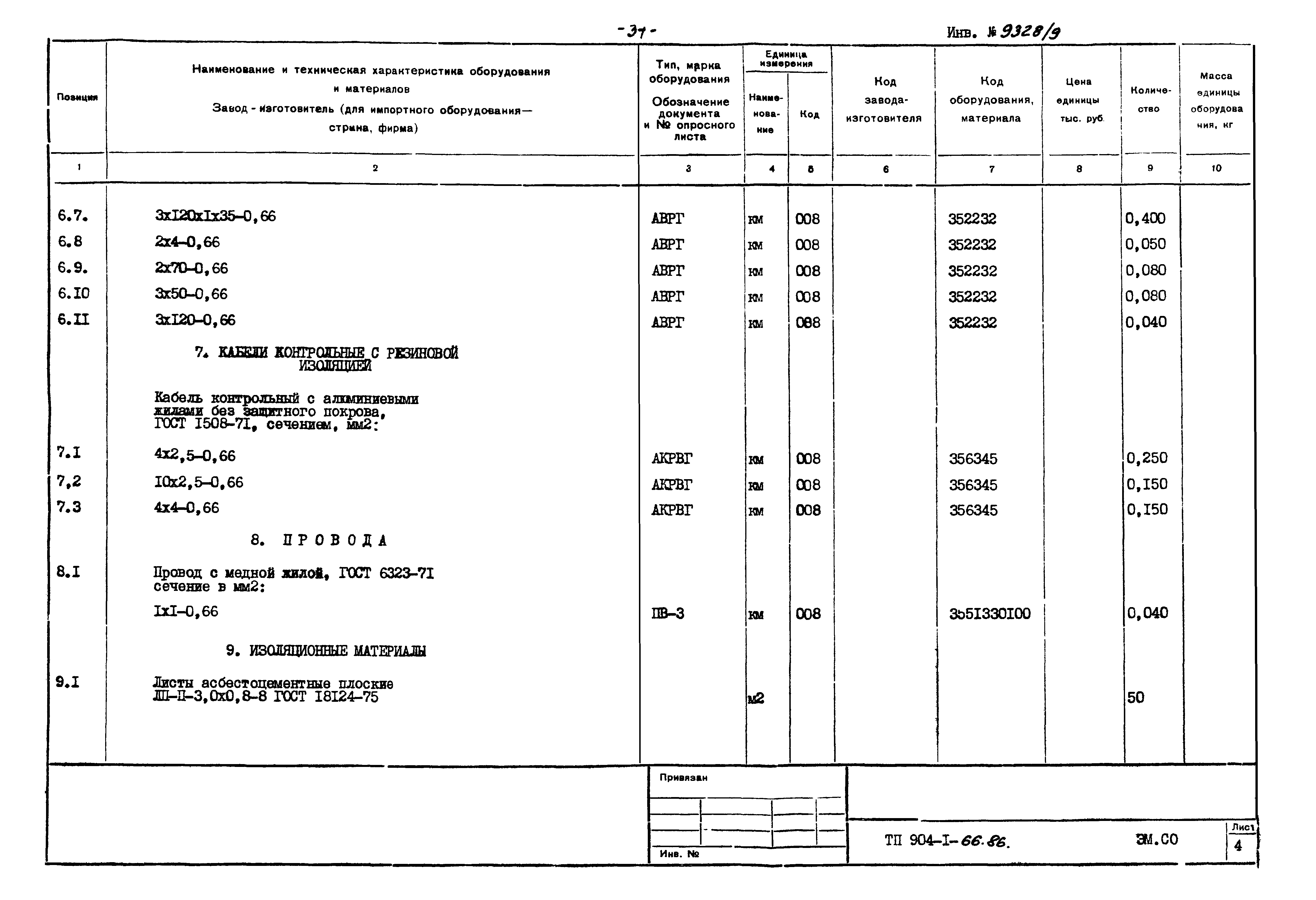 Типовой проект 904-1-66.86