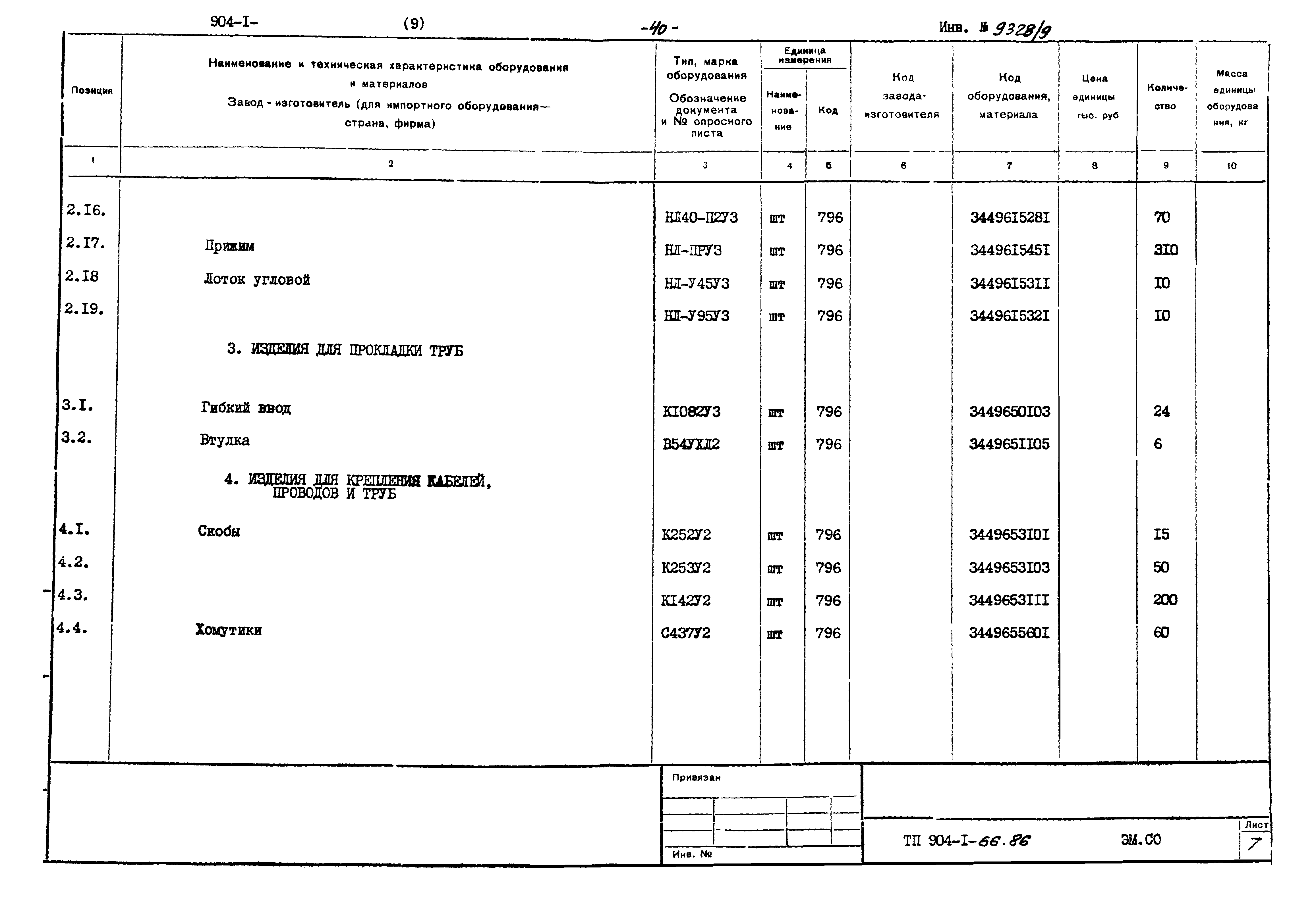 Типовой проект 904-1-66.86