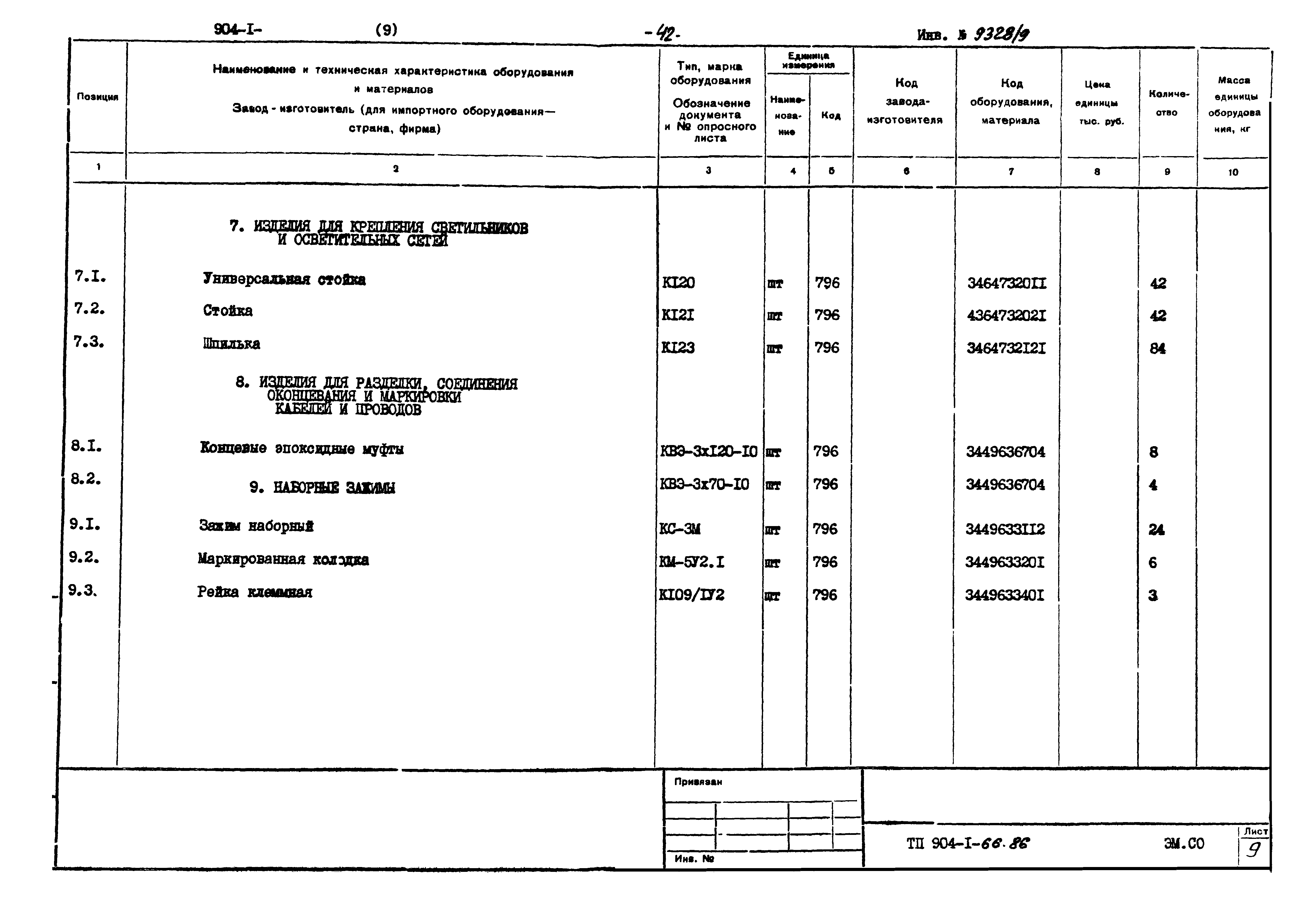Типовой проект 904-1-66.86