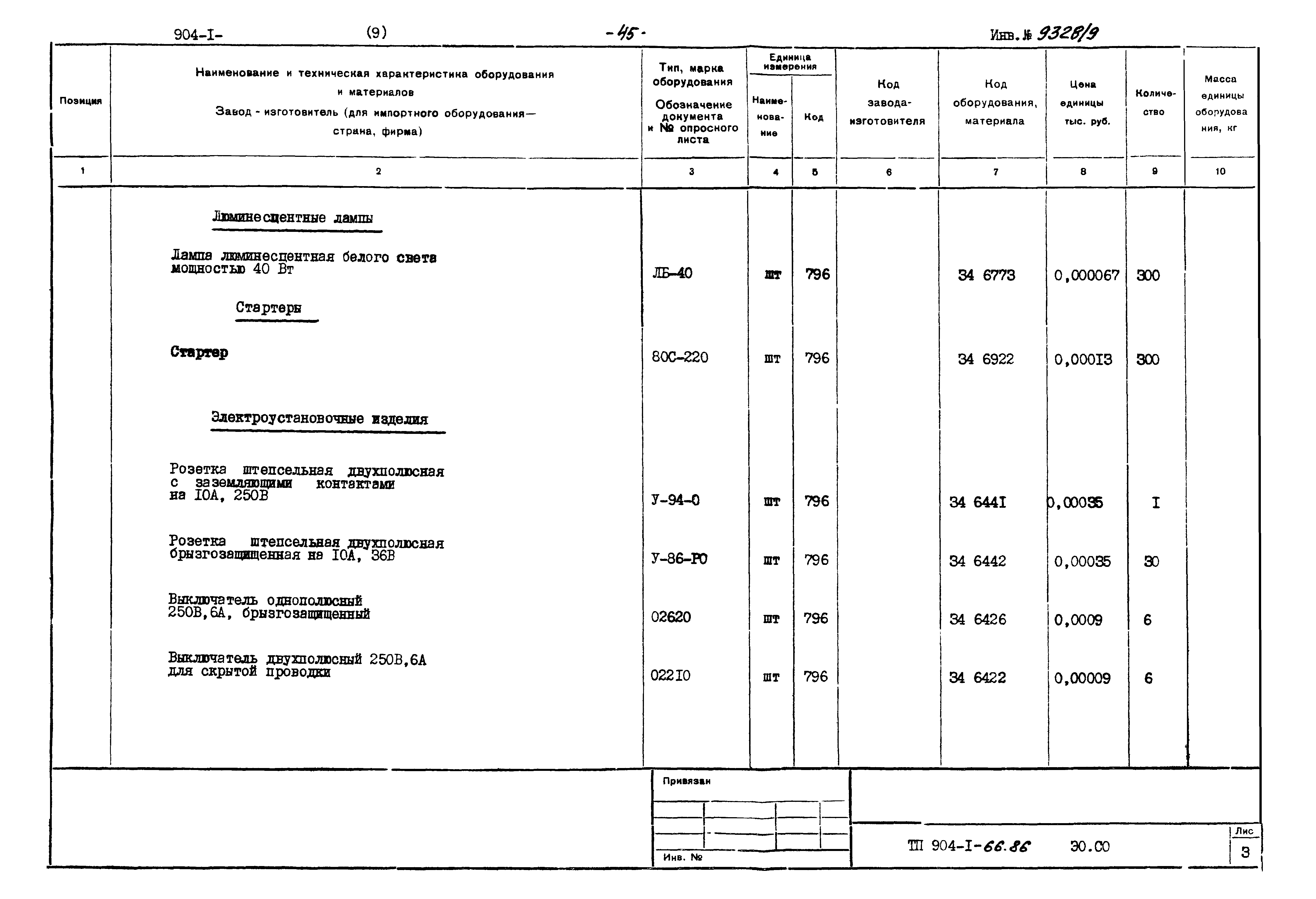 Типовой проект 904-1-66.86