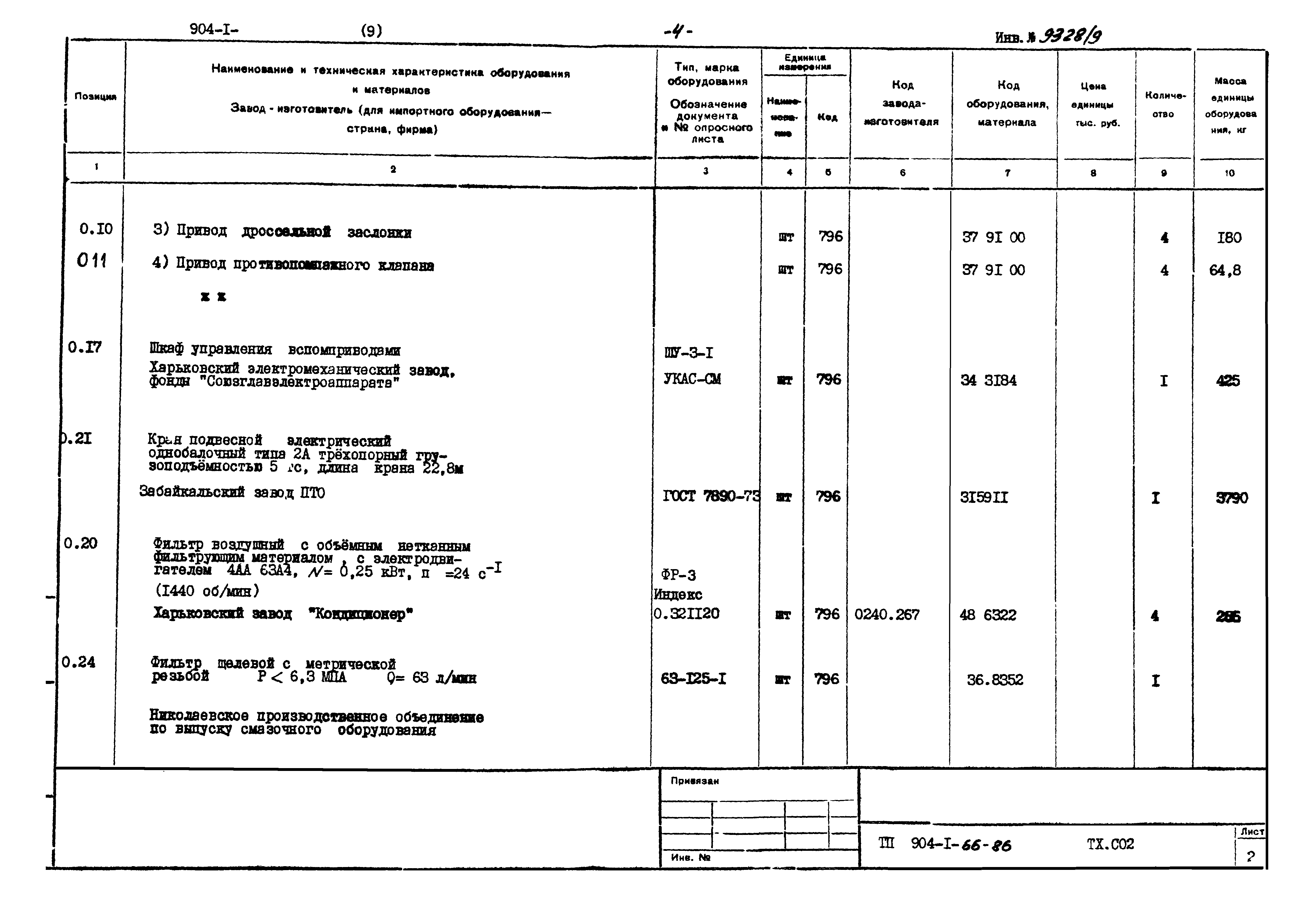 Типовой проект 904-1-66.86