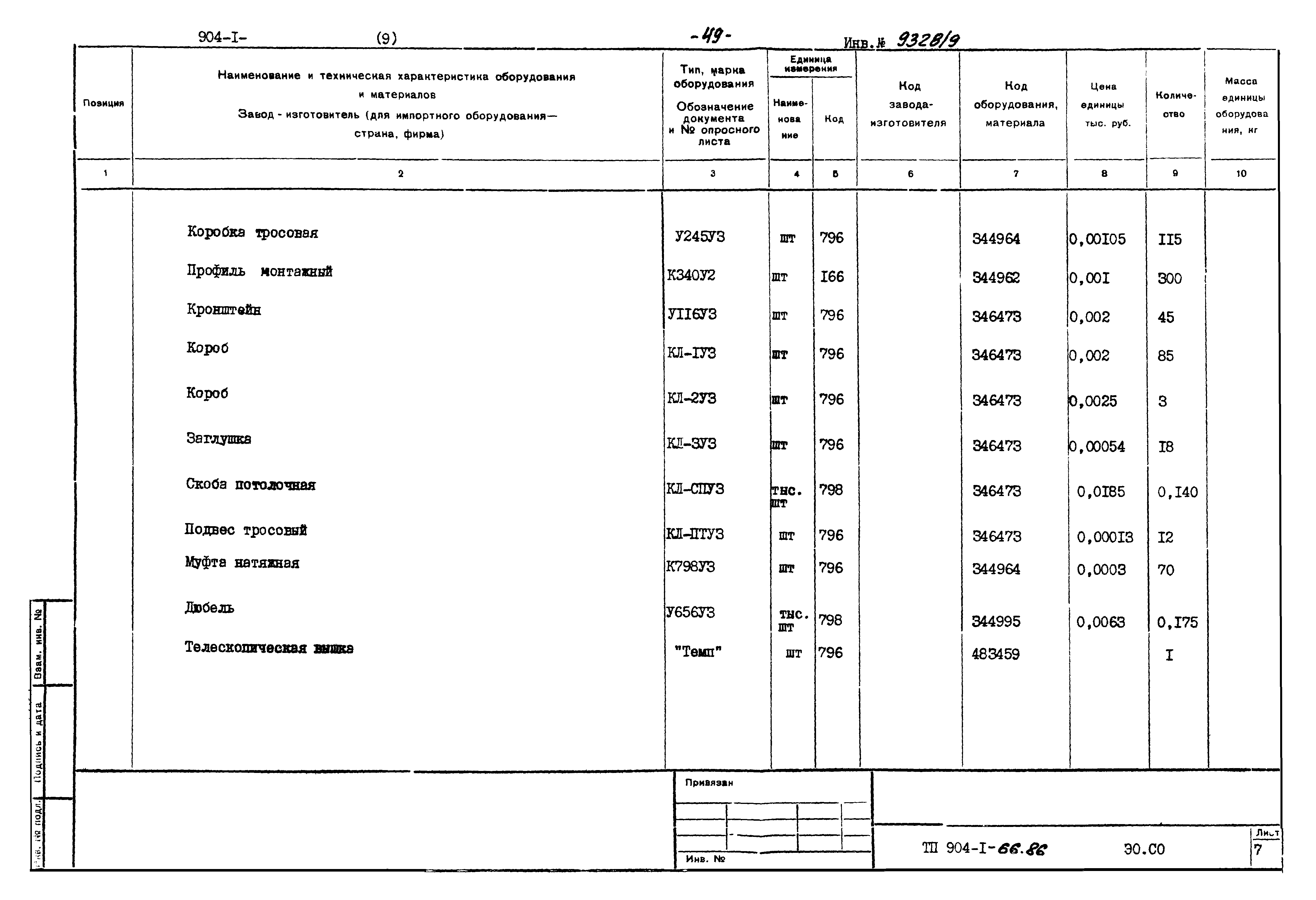 Типовой проект 904-1-66.86