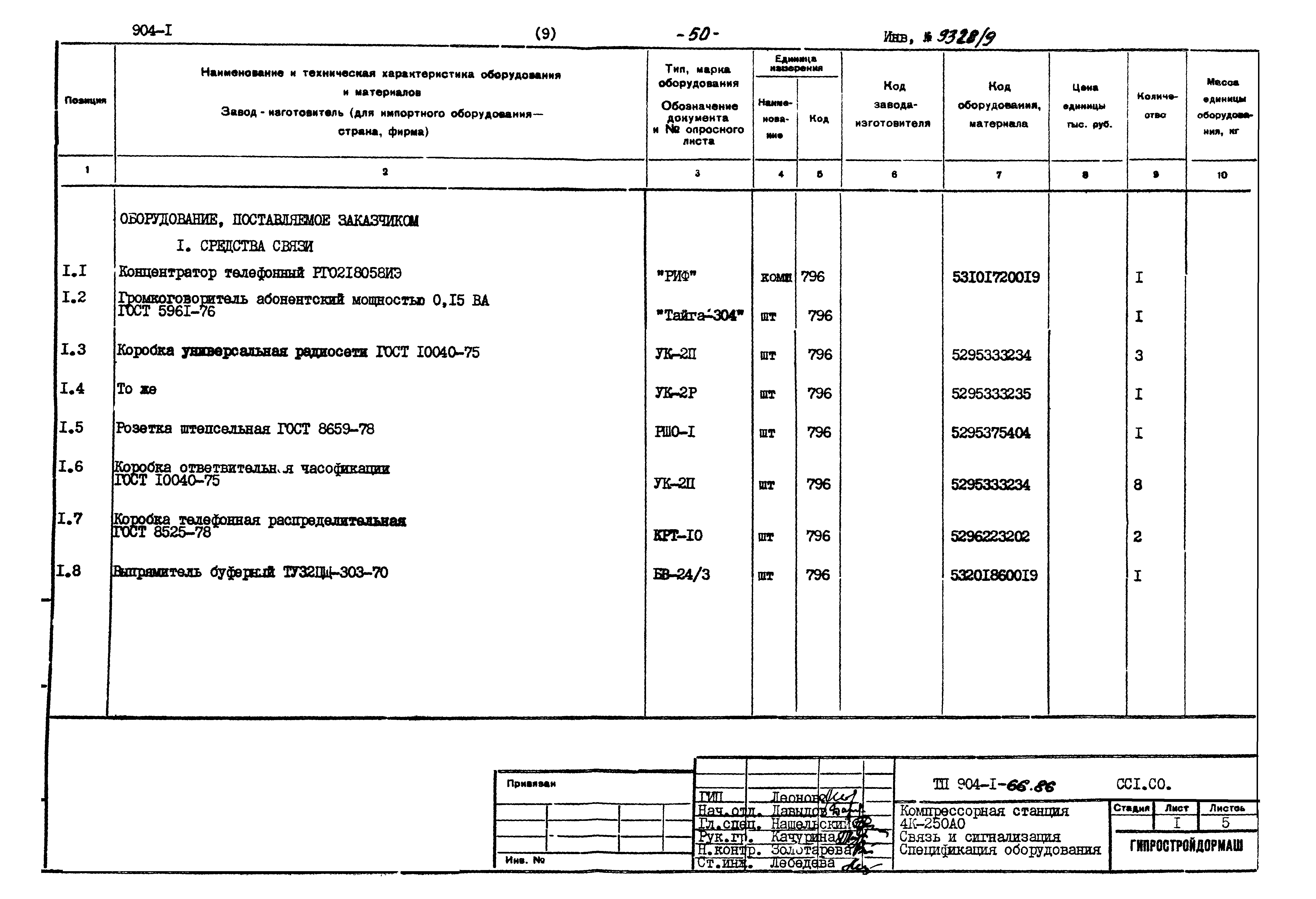 Типовой проект 904-1-66.86