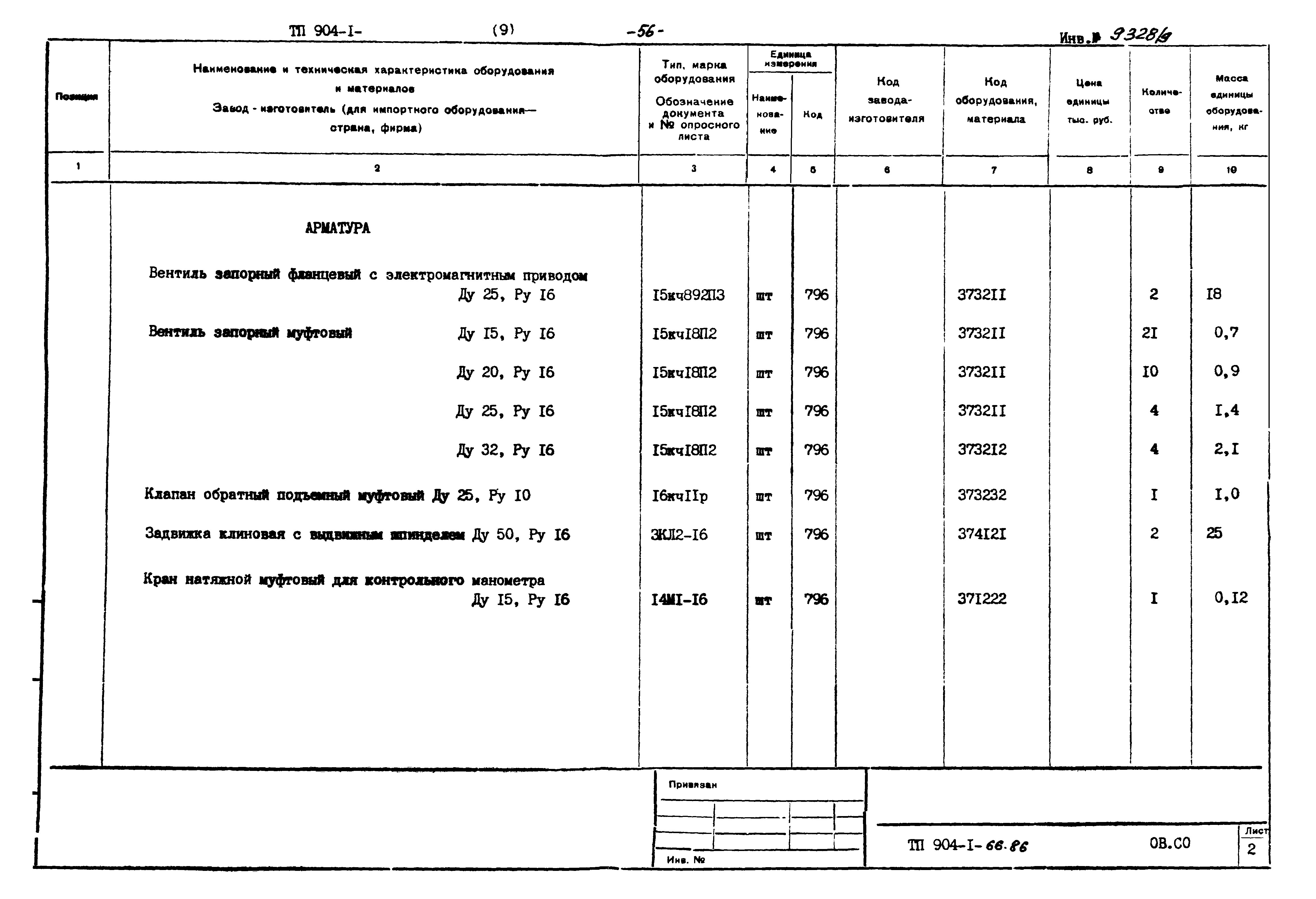 Типовой проект 904-1-66.86