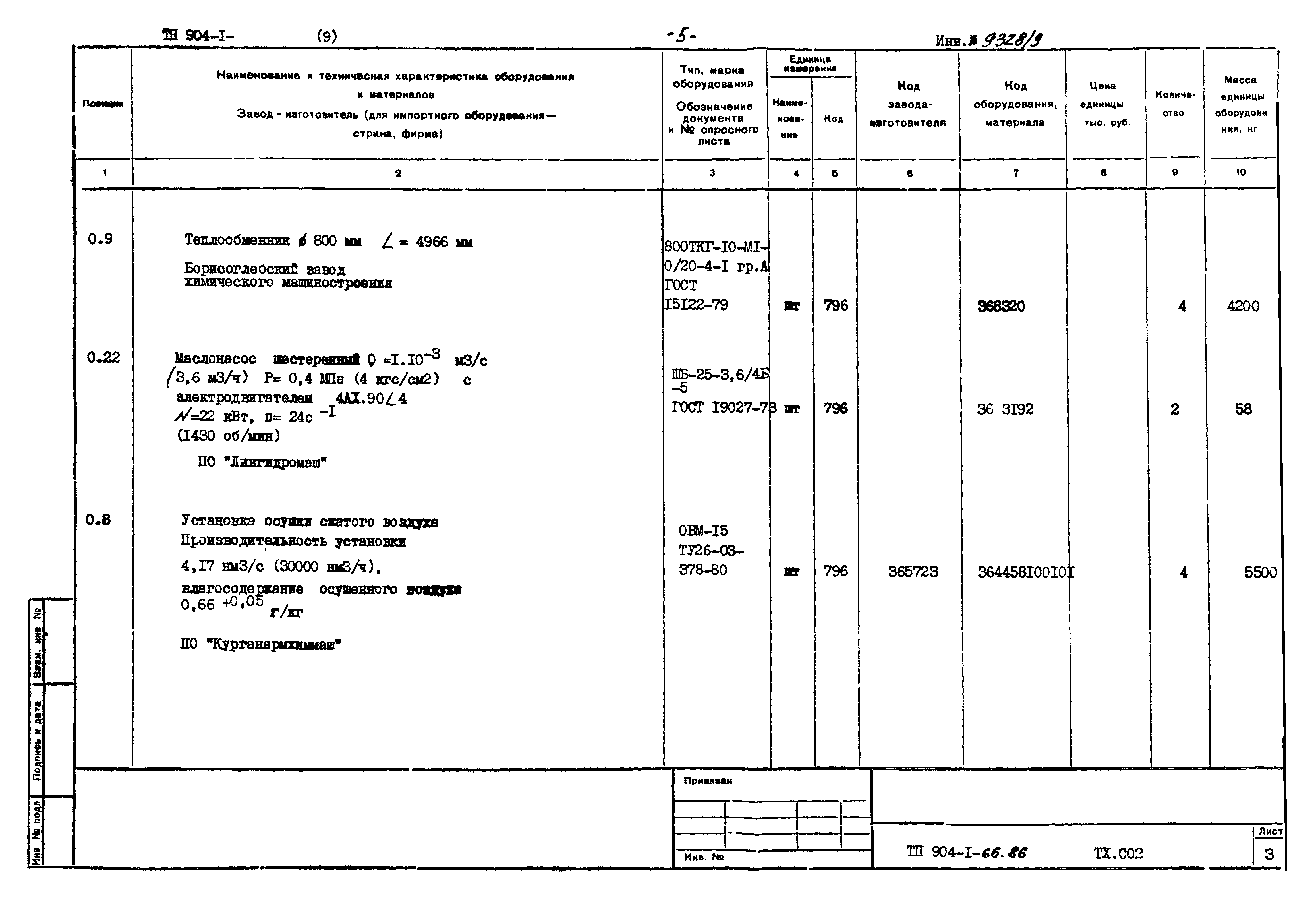 Типовой проект 904-1-66.86