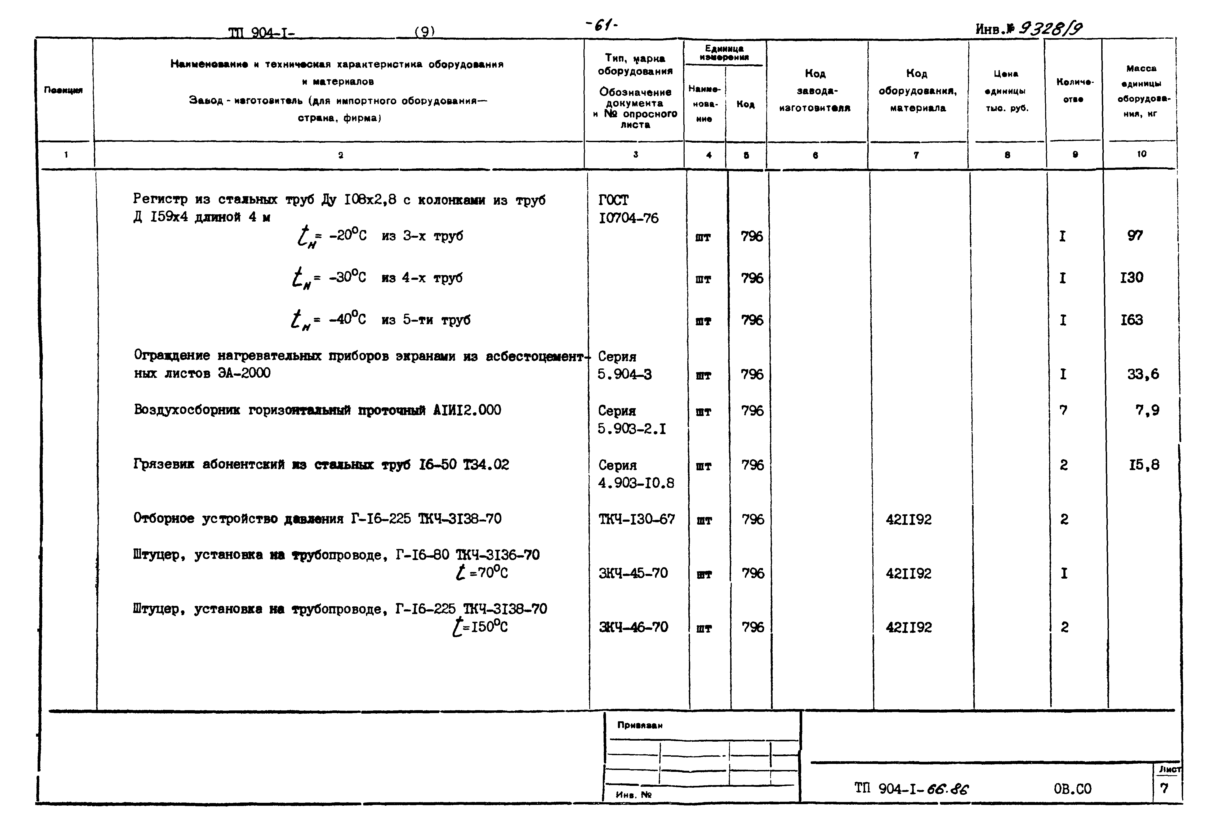 Типовой проект 904-1-66.86
