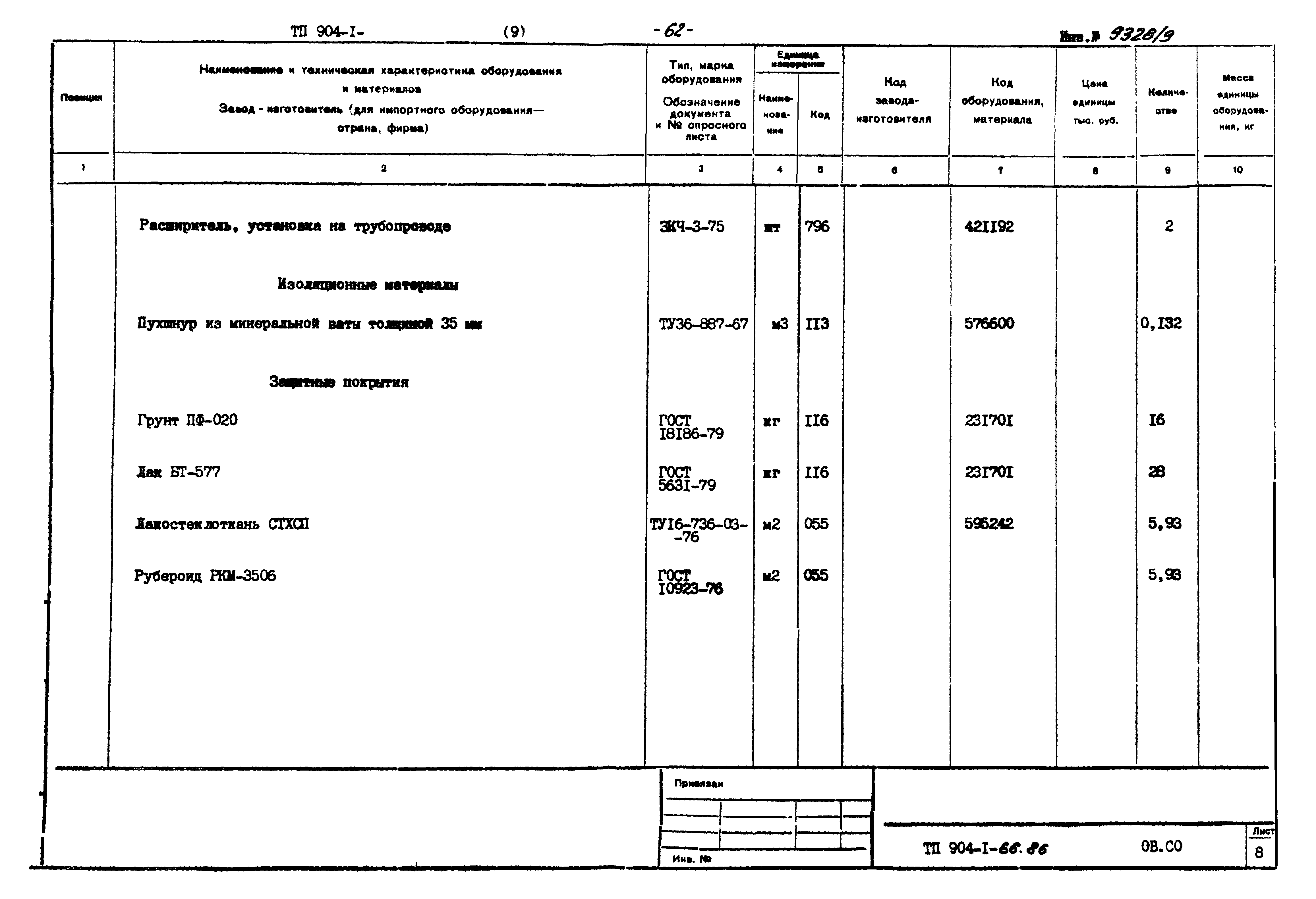 Типовой проект 904-1-66.86