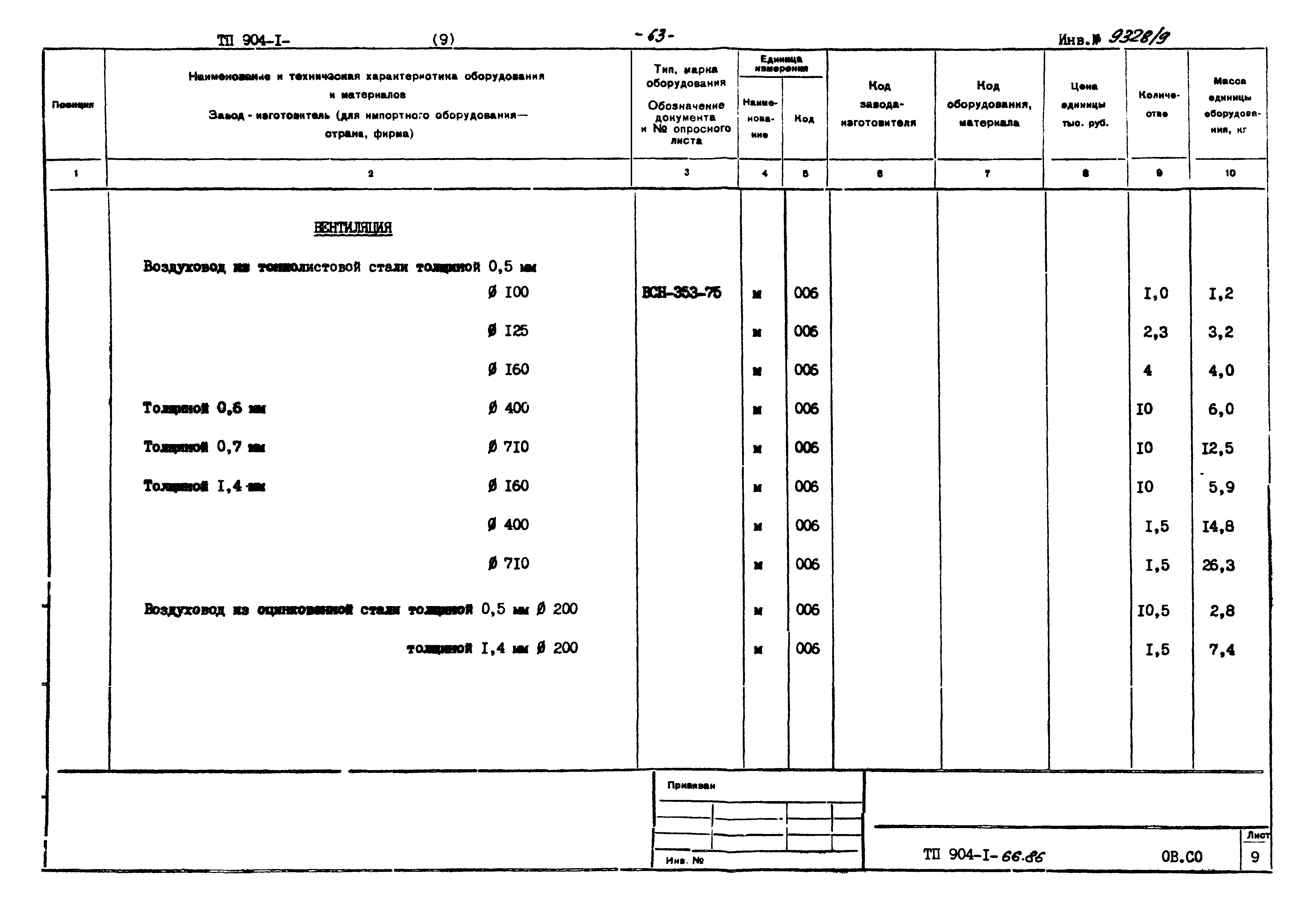 Типовой проект 904-1-66.86