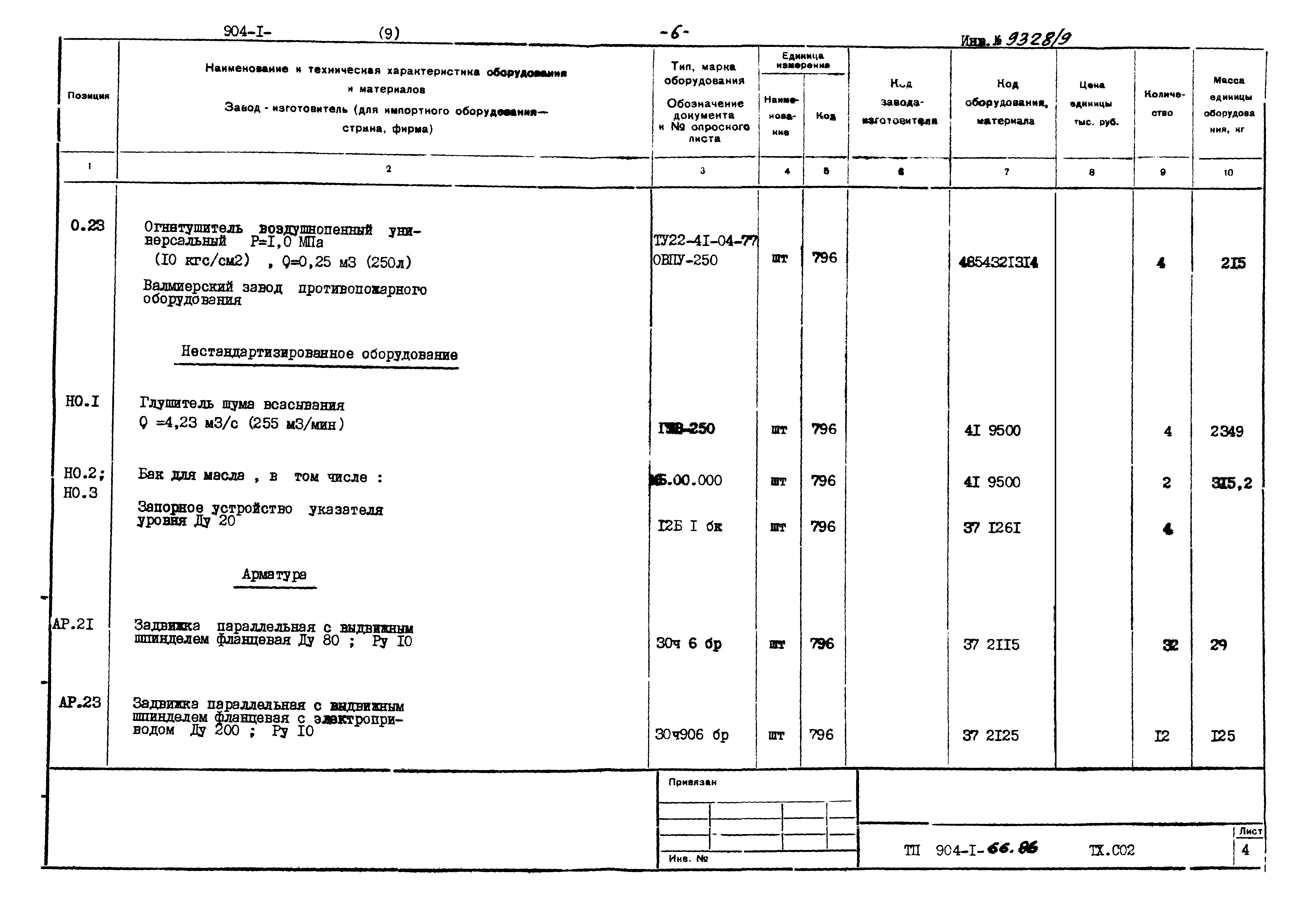 Типовой проект 904-1-66.86