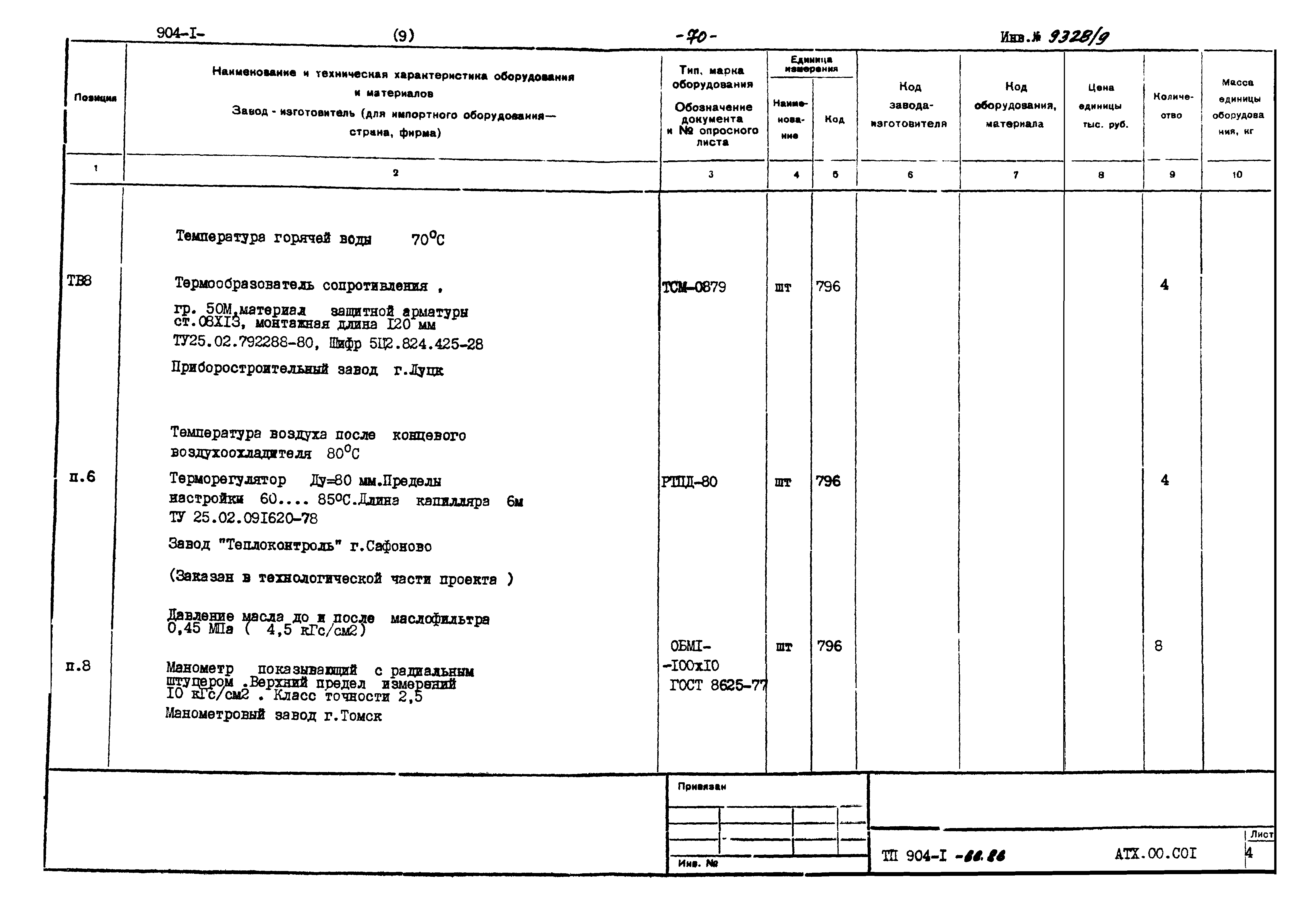 Типовой проект 904-1-66.86