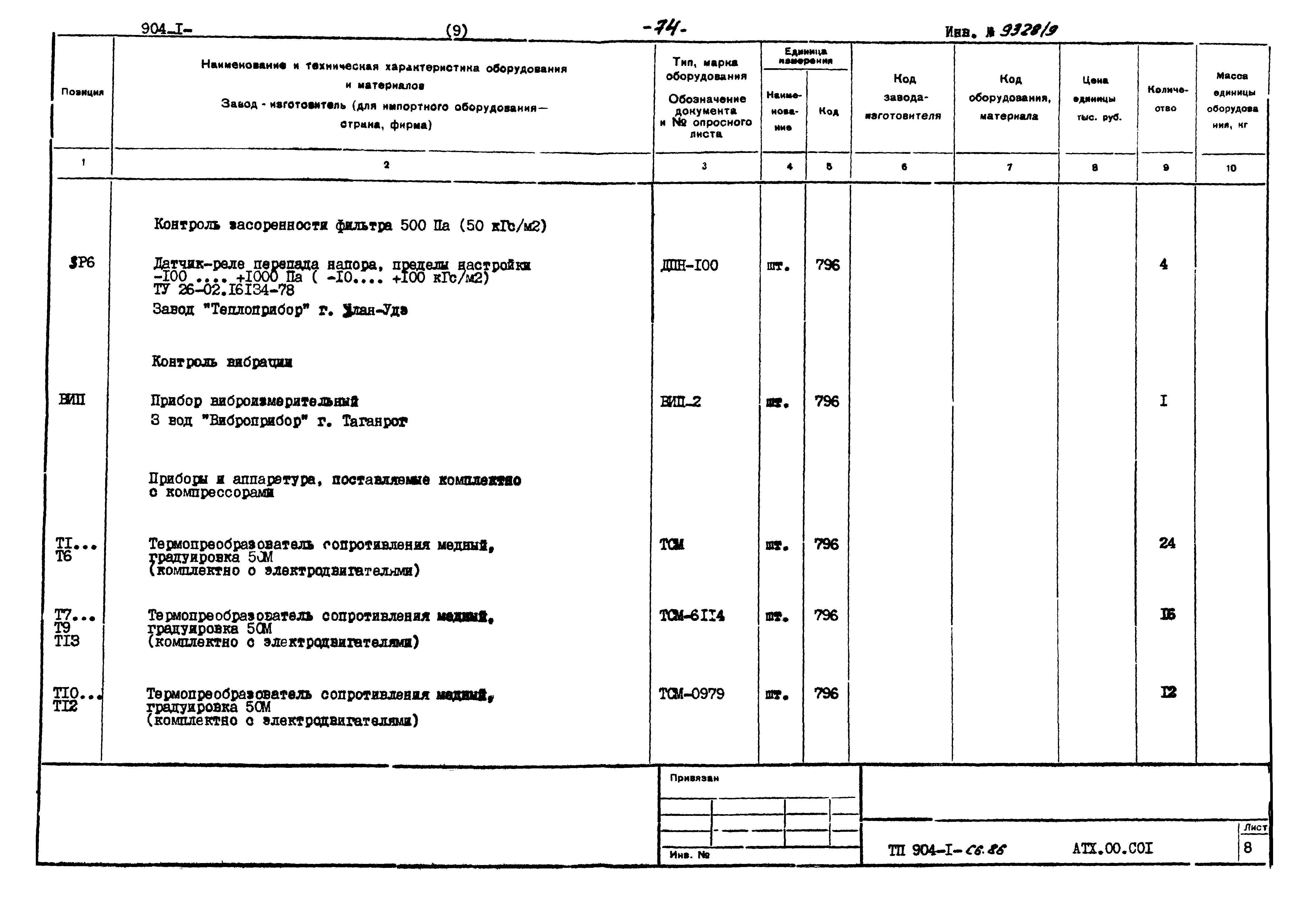 Типовой проект 904-1-66.86