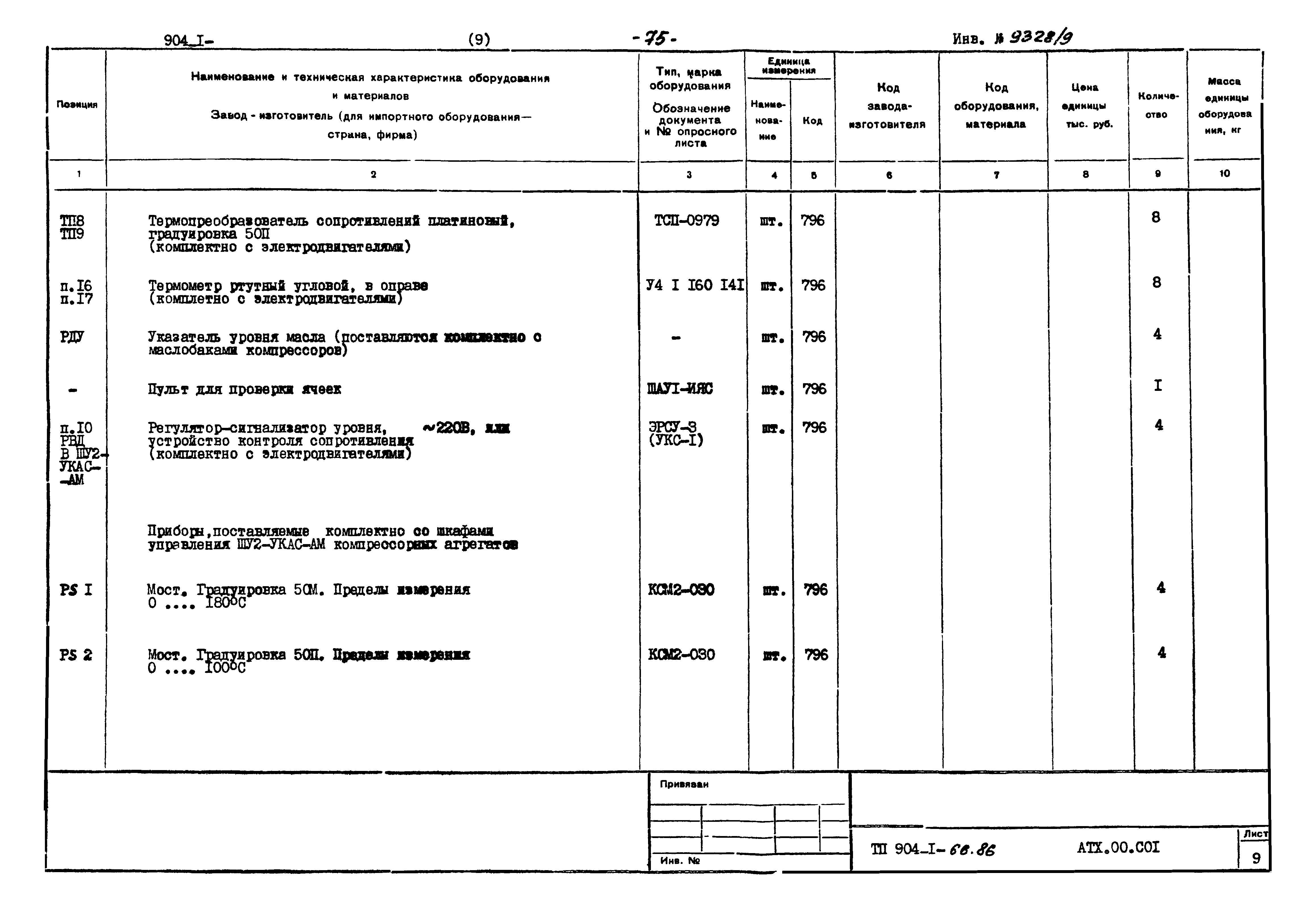 Типовой проект 904-1-66.86