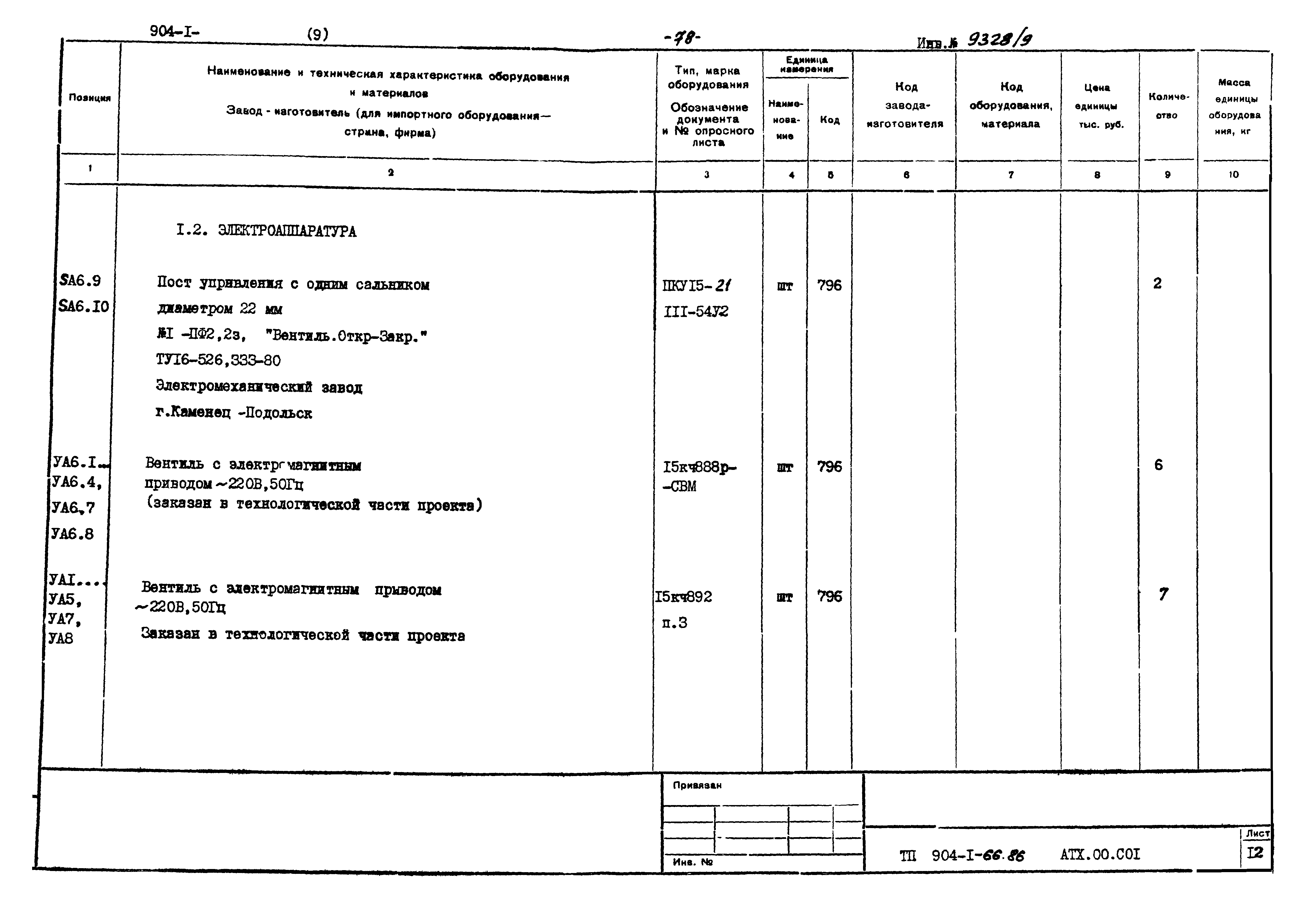 Типовой проект 904-1-66.86