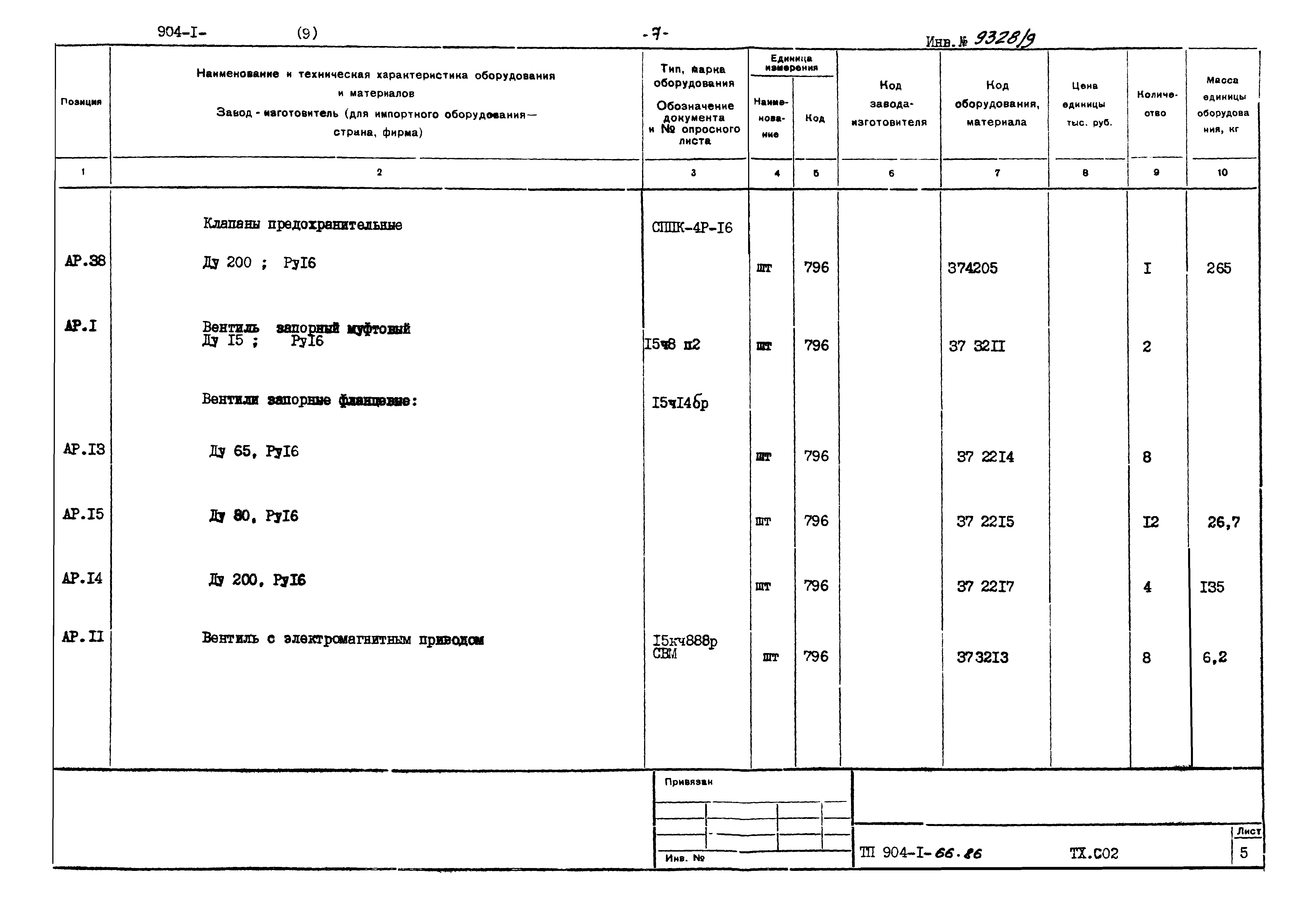 Типовой проект 904-1-66.86
