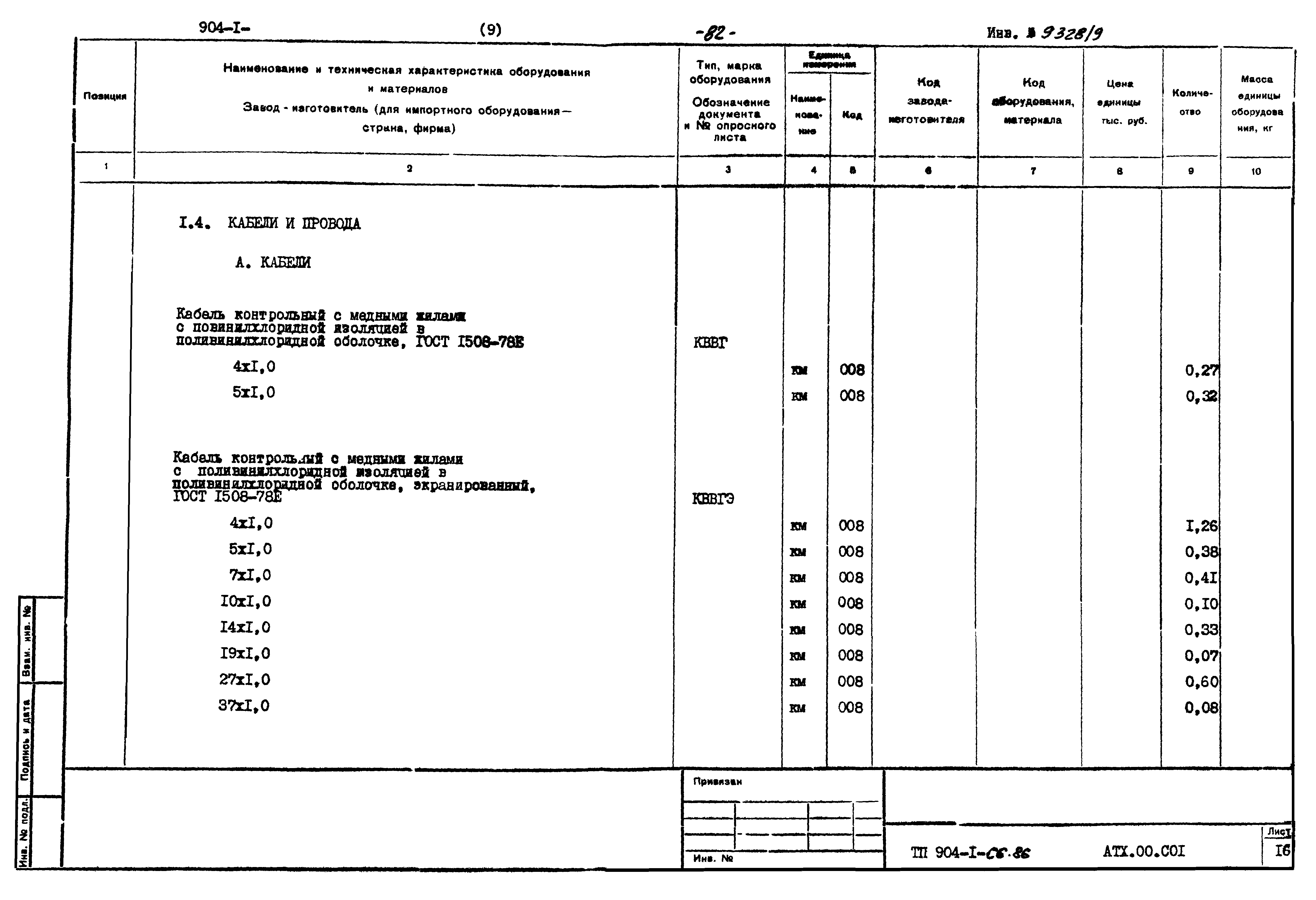 Типовой проект 904-1-66.86