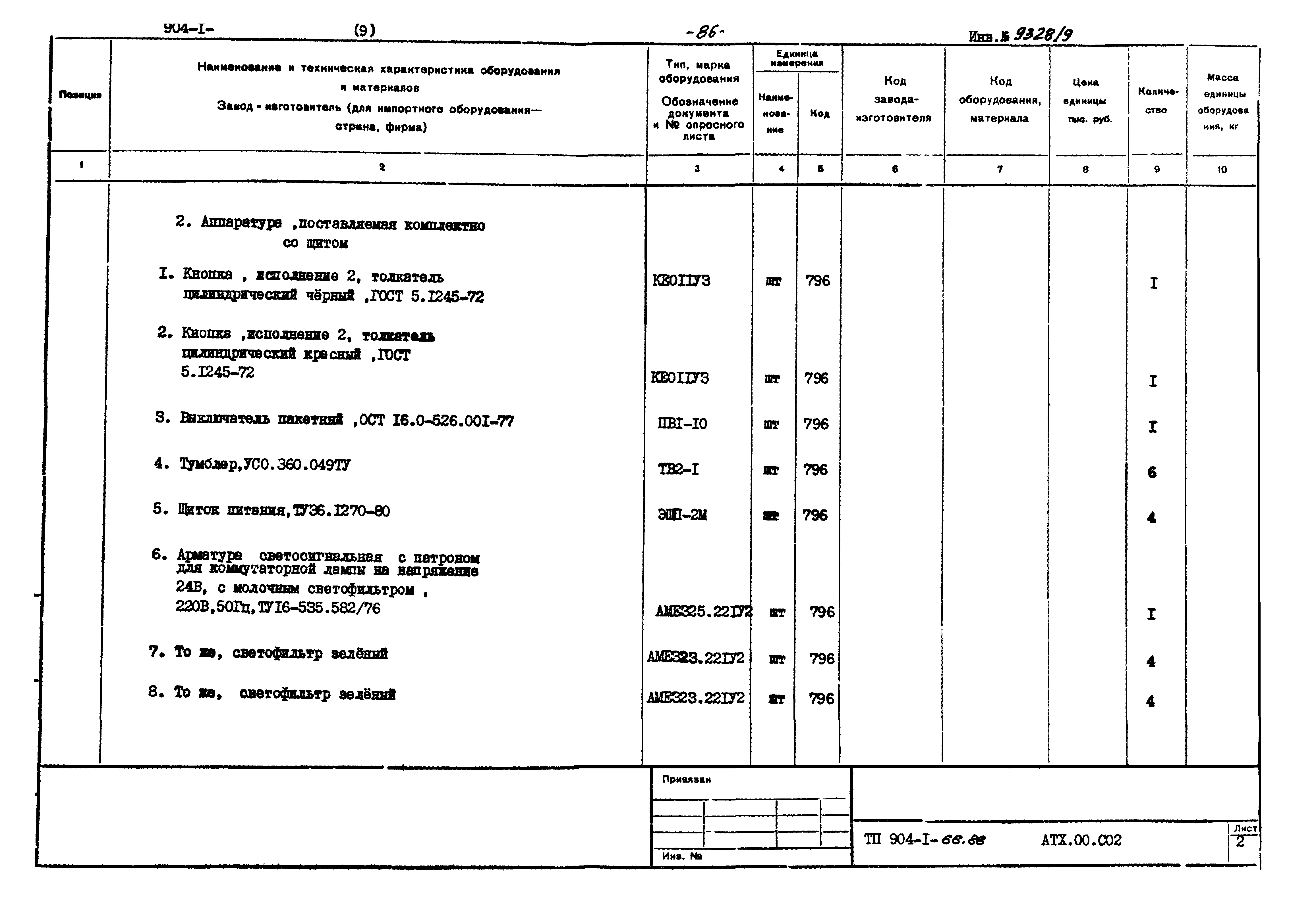 Типовой проект 904-1-66.86
