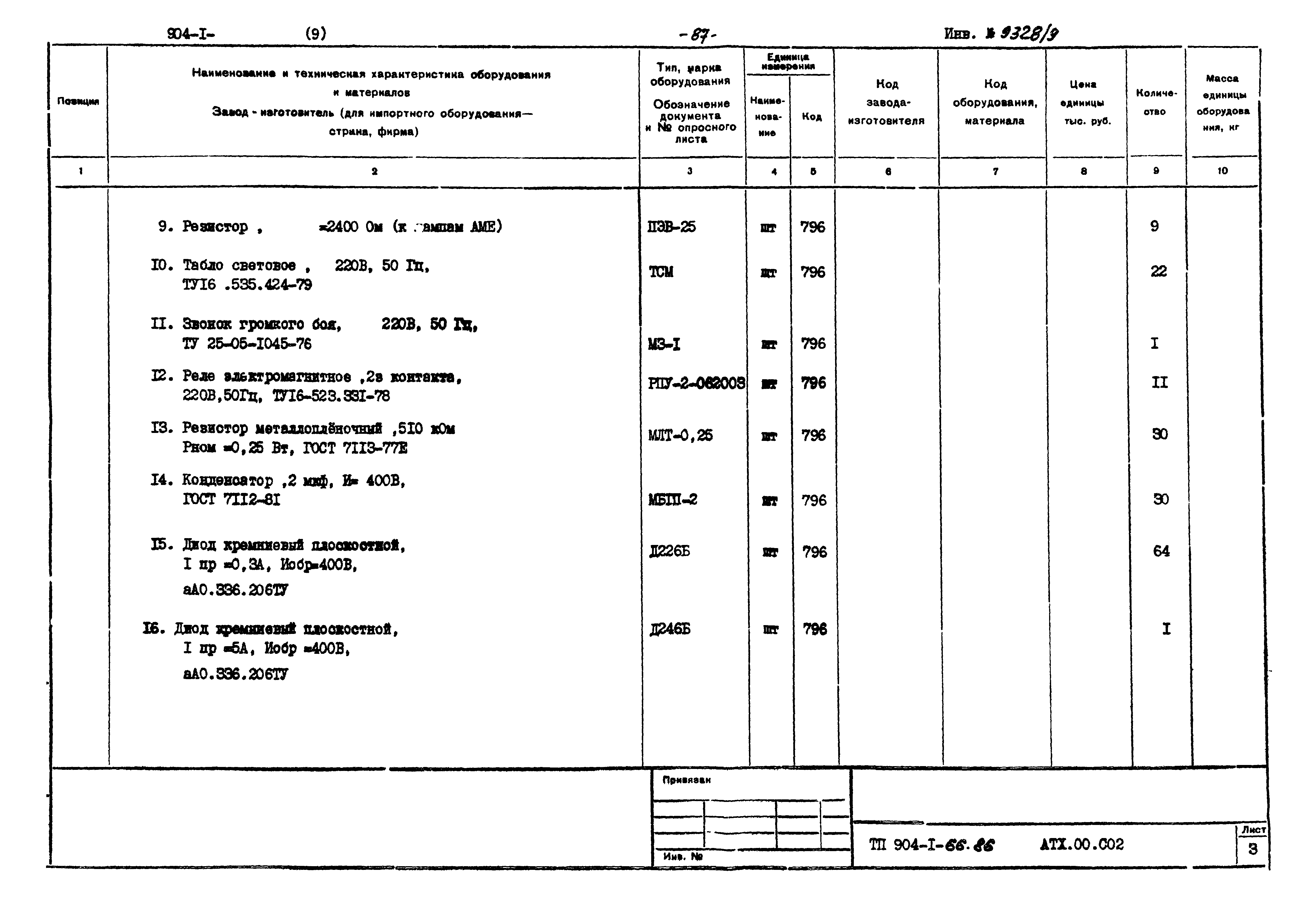 Типовой проект 904-1-66.86