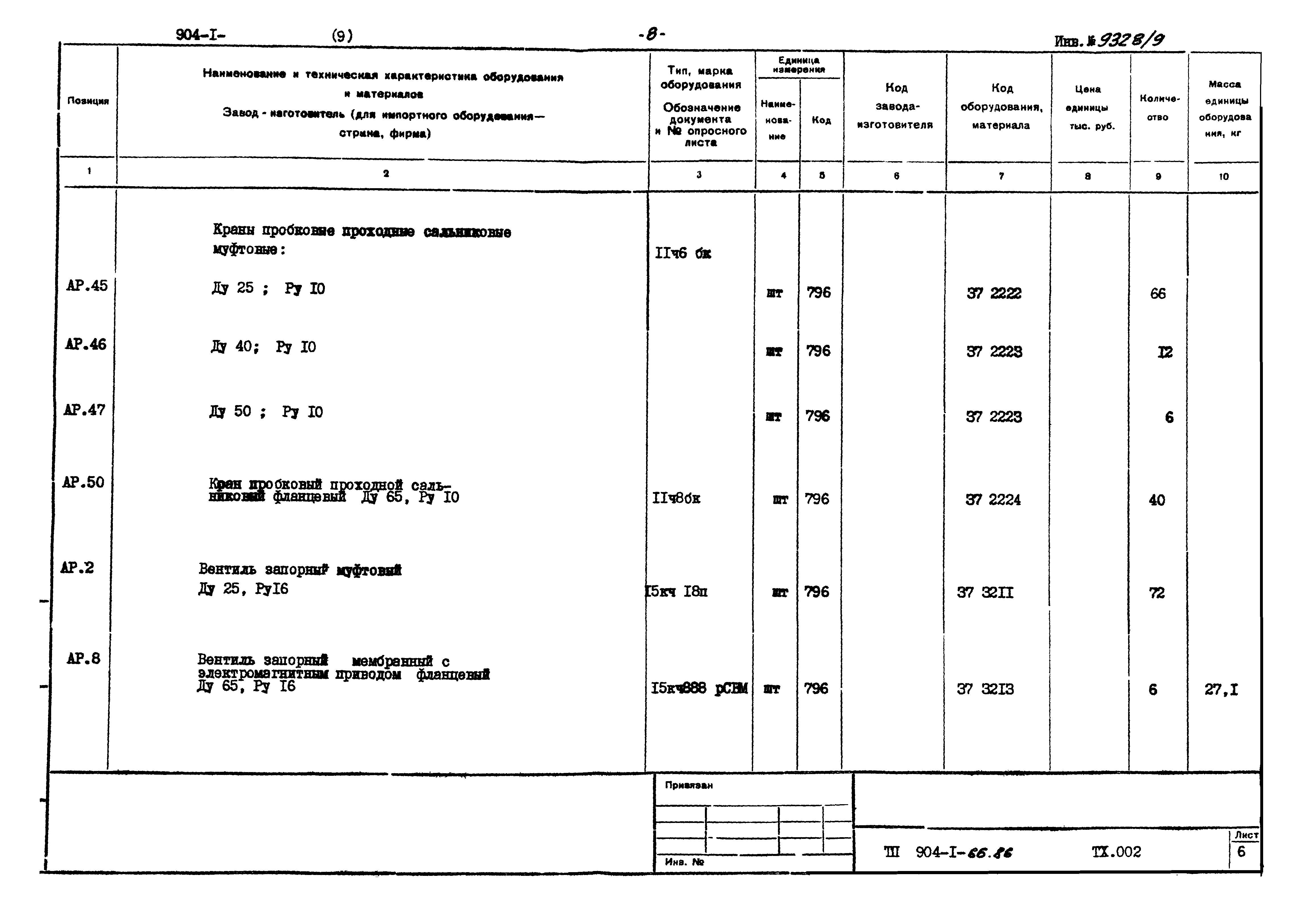 Типовой проект 904-1-66.86