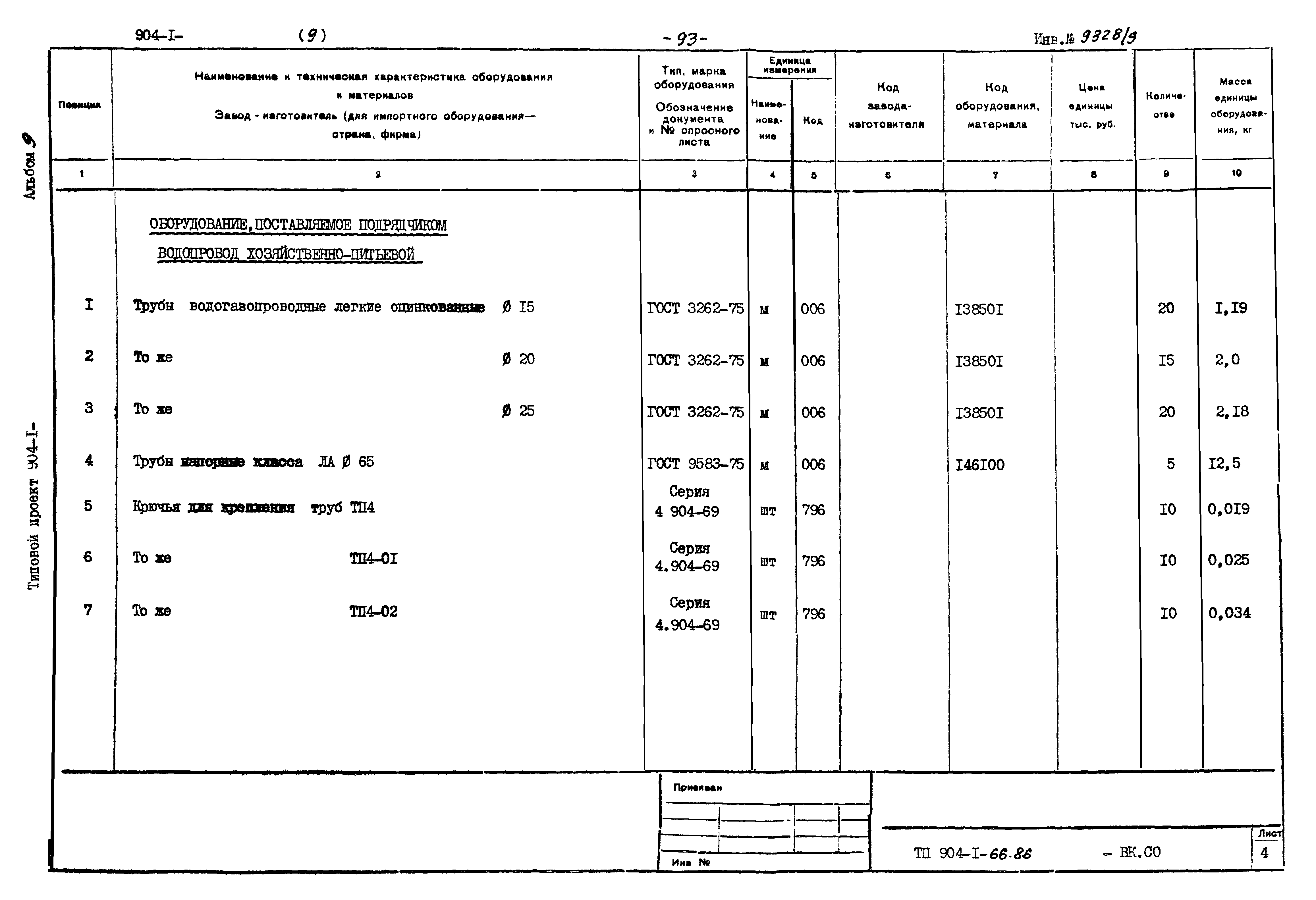 Типовой проект 904-1-66.86