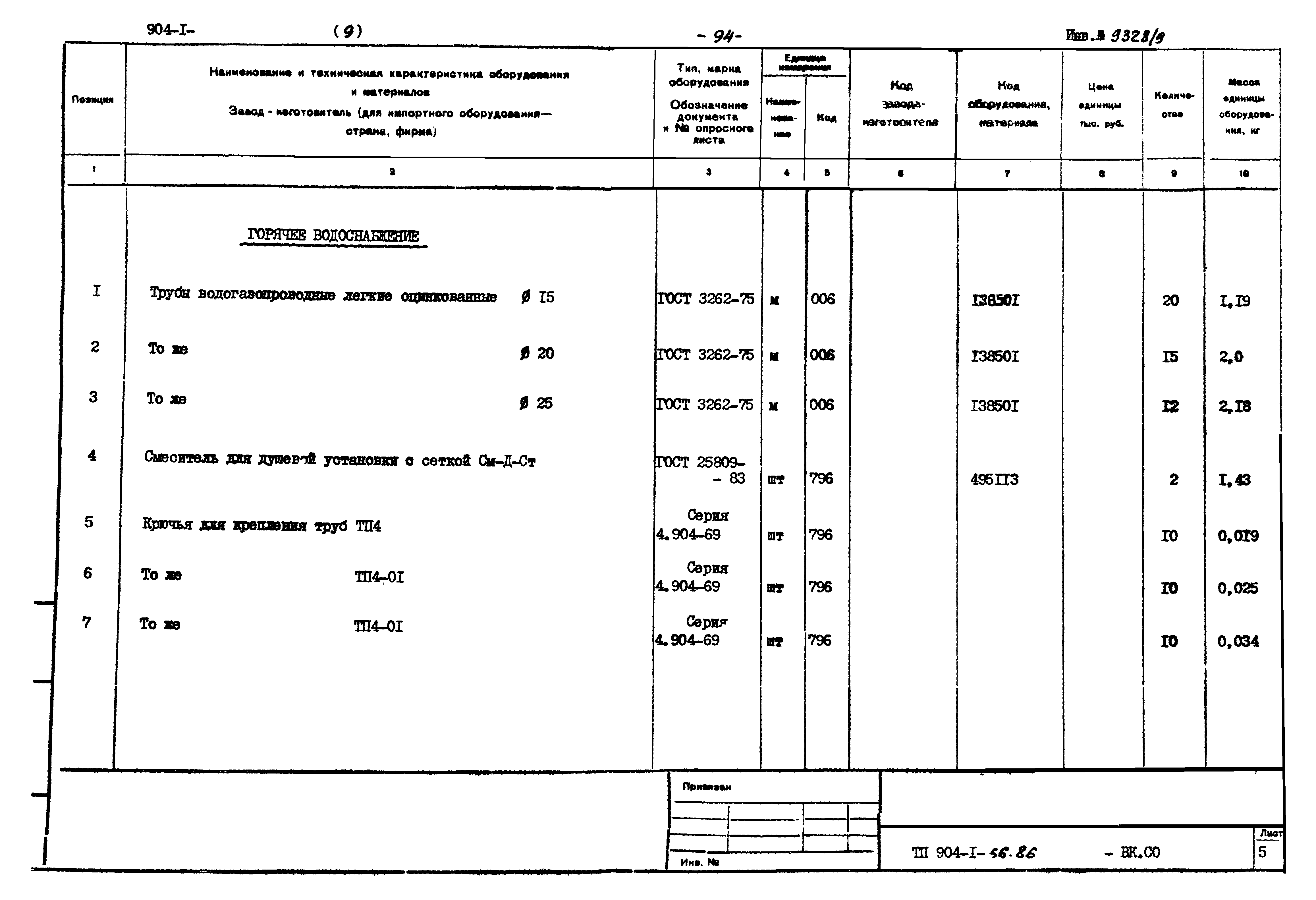 Типовой проект 904-1-66.86