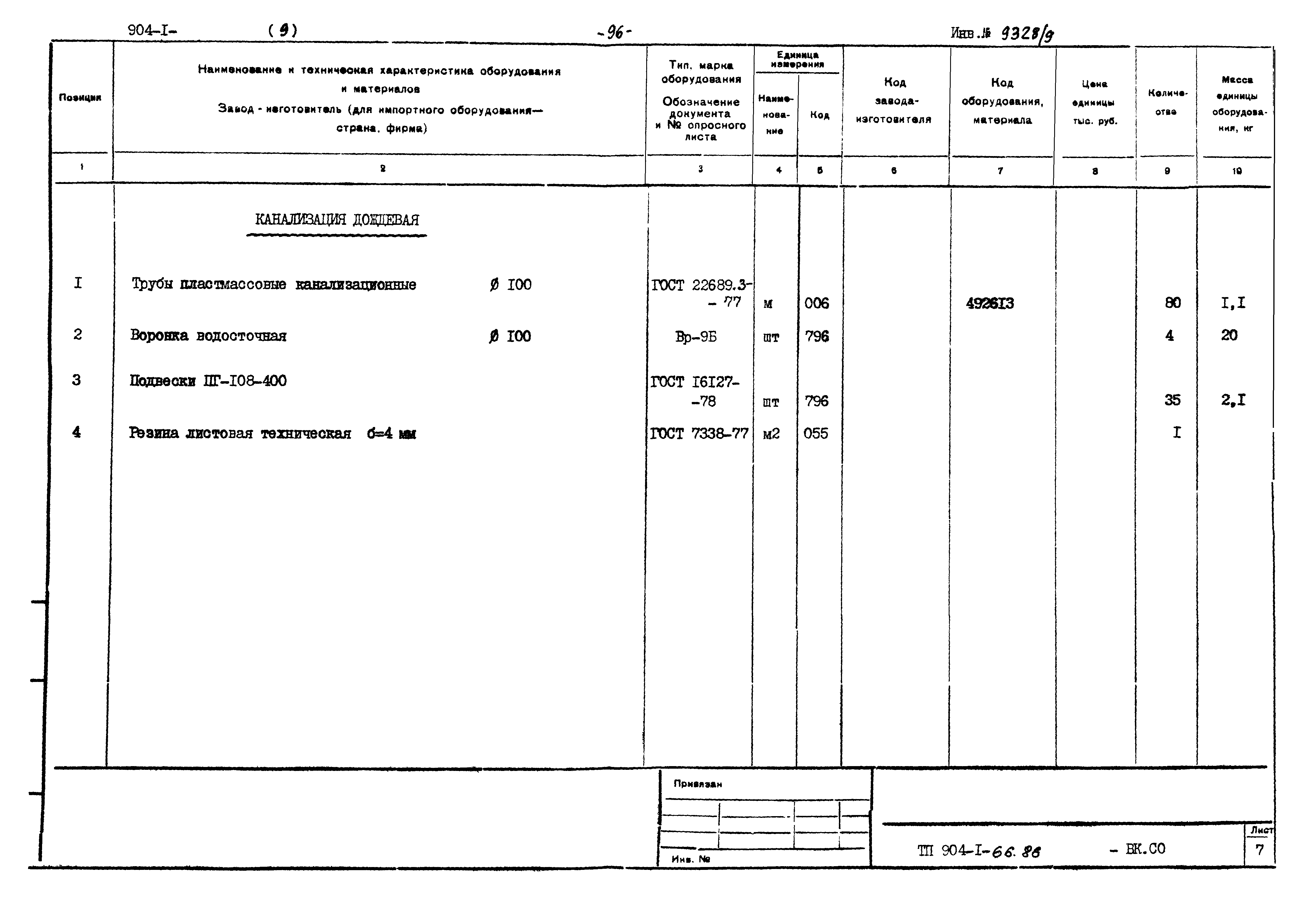 Типовой проект 904-1-66.86
