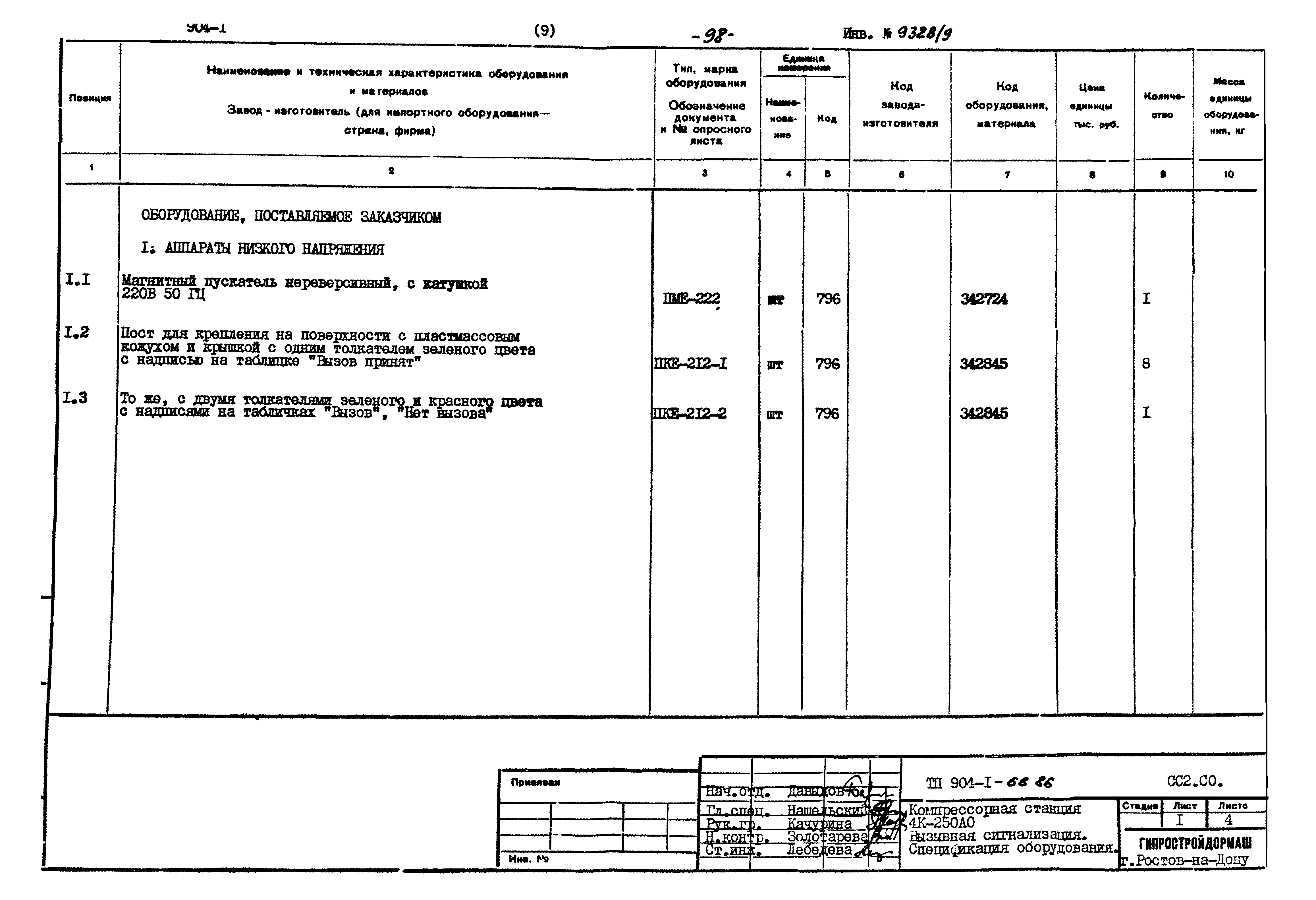 Типовой проект 904-1-66.86