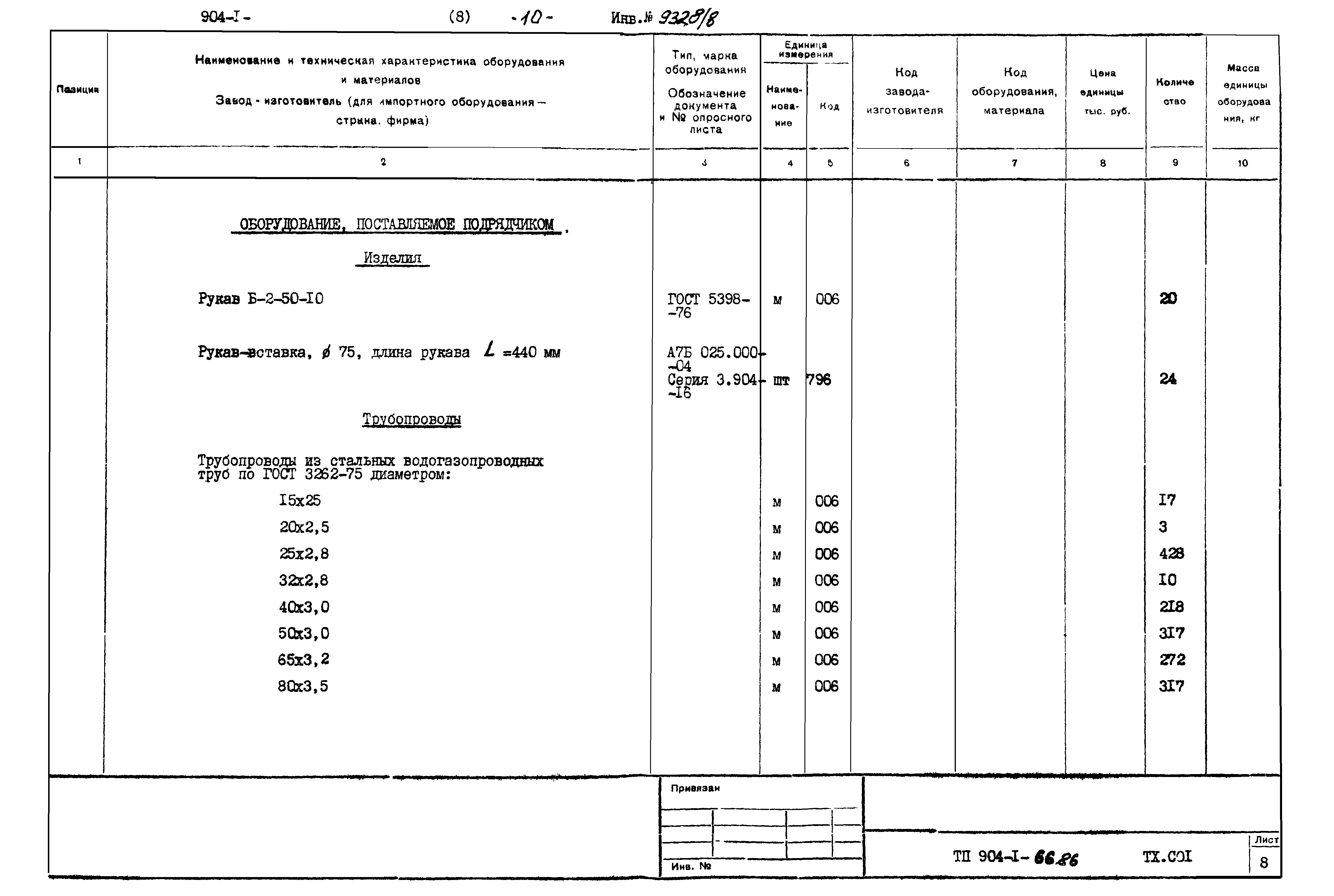 Типовой проект 904-1-66.86