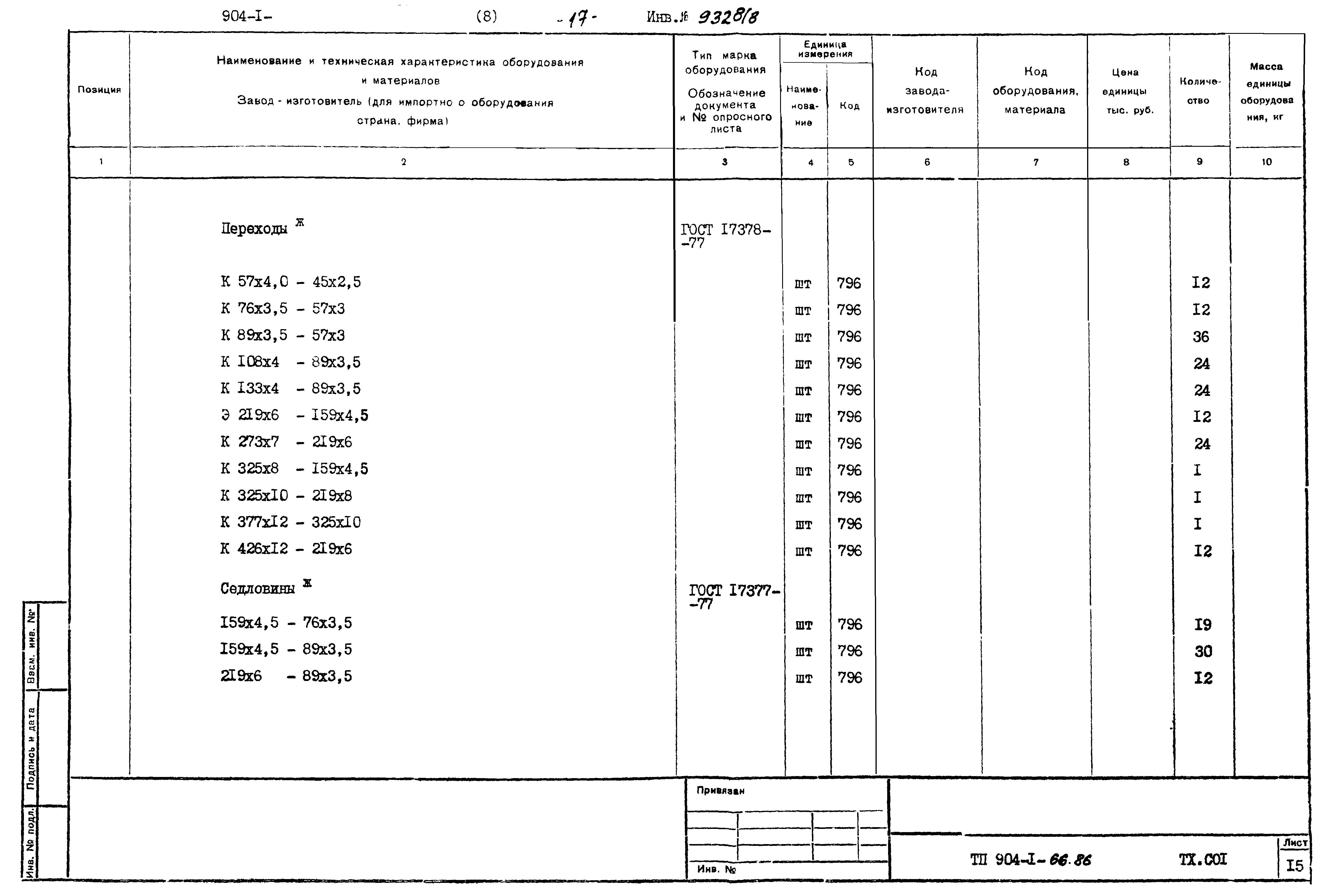 Типовой проект 904-1-66.86