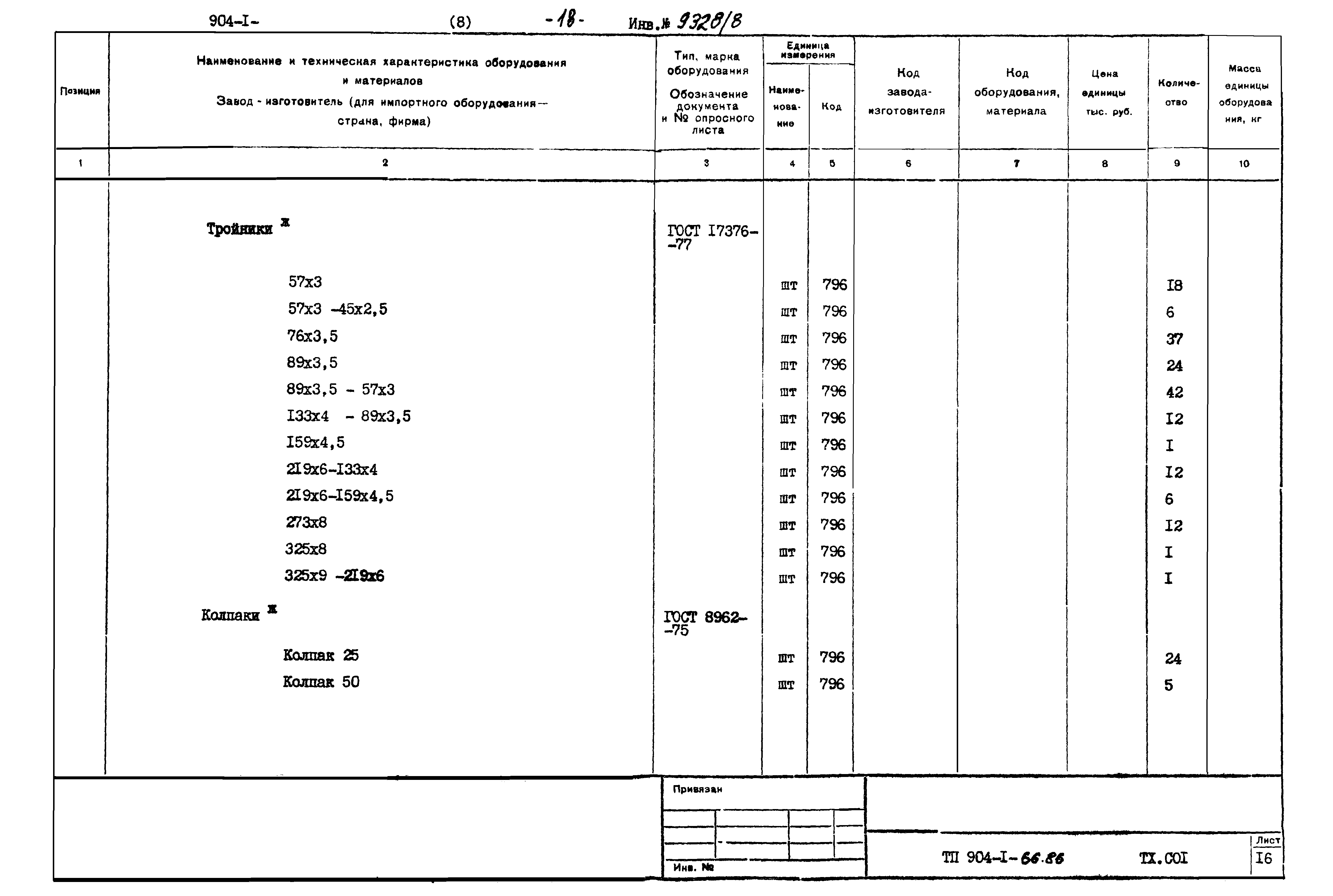 Типовой проект 904-1-66.86