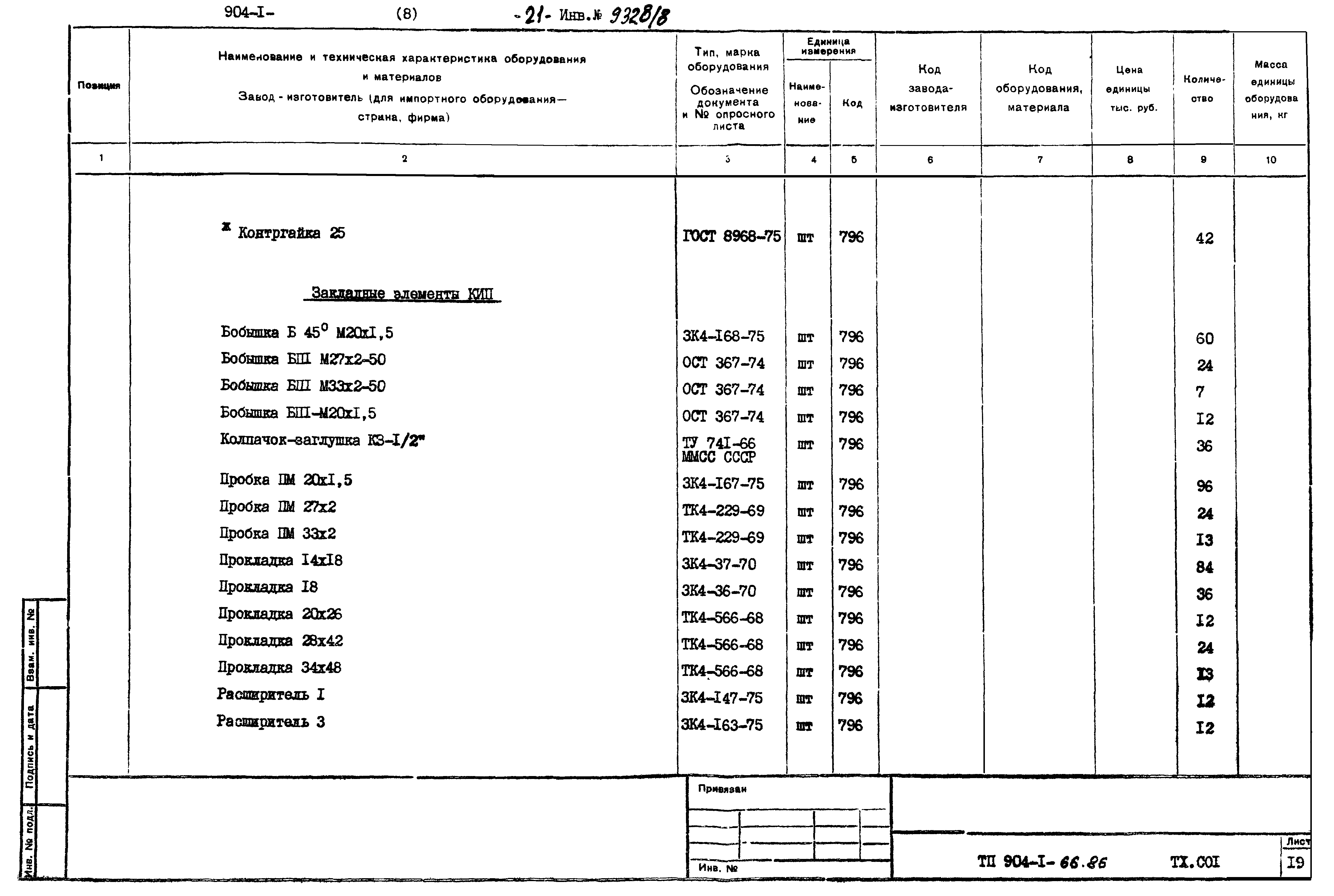 Типовой проект 904-1-66.86