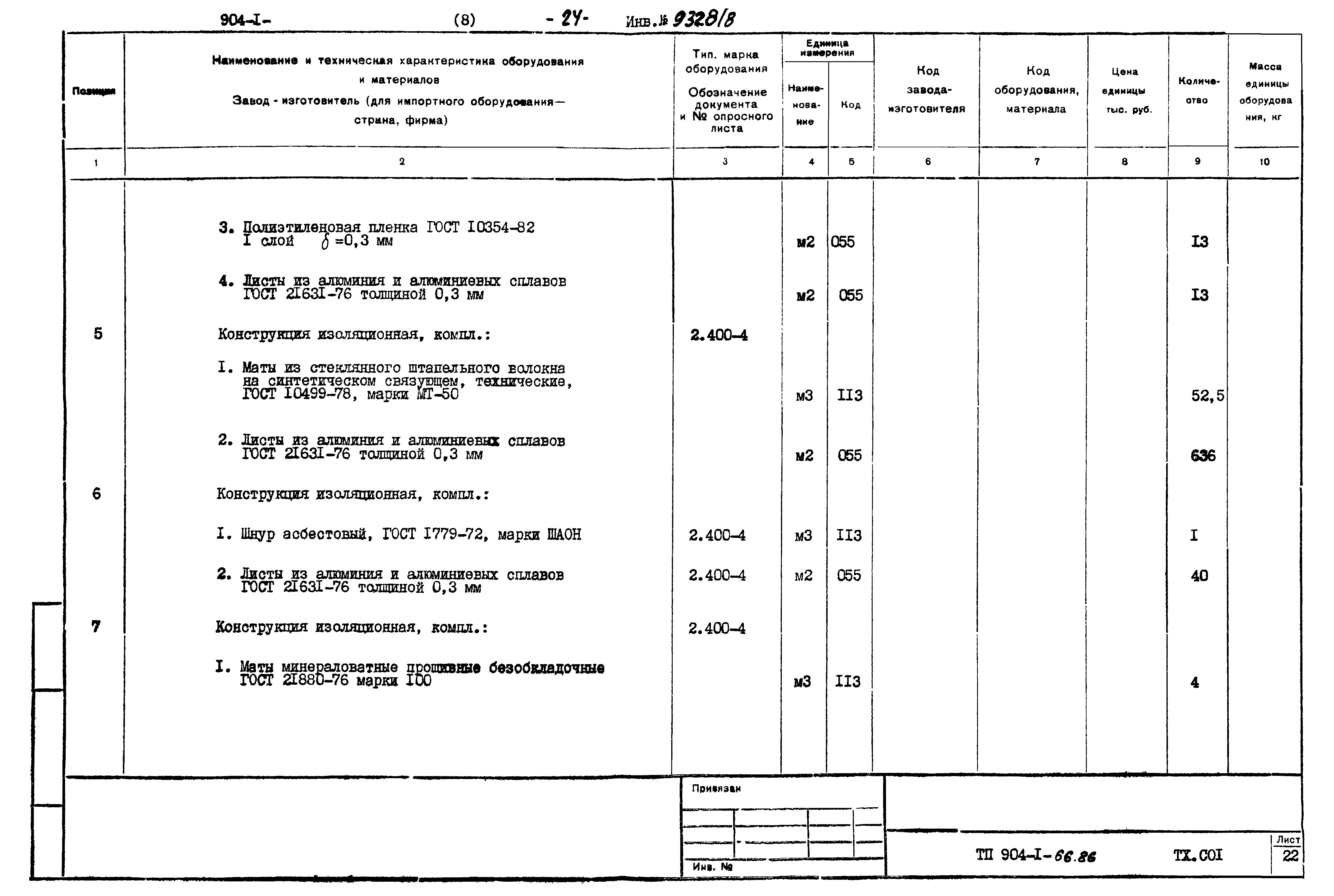 Типовой проект 904-1-66.86