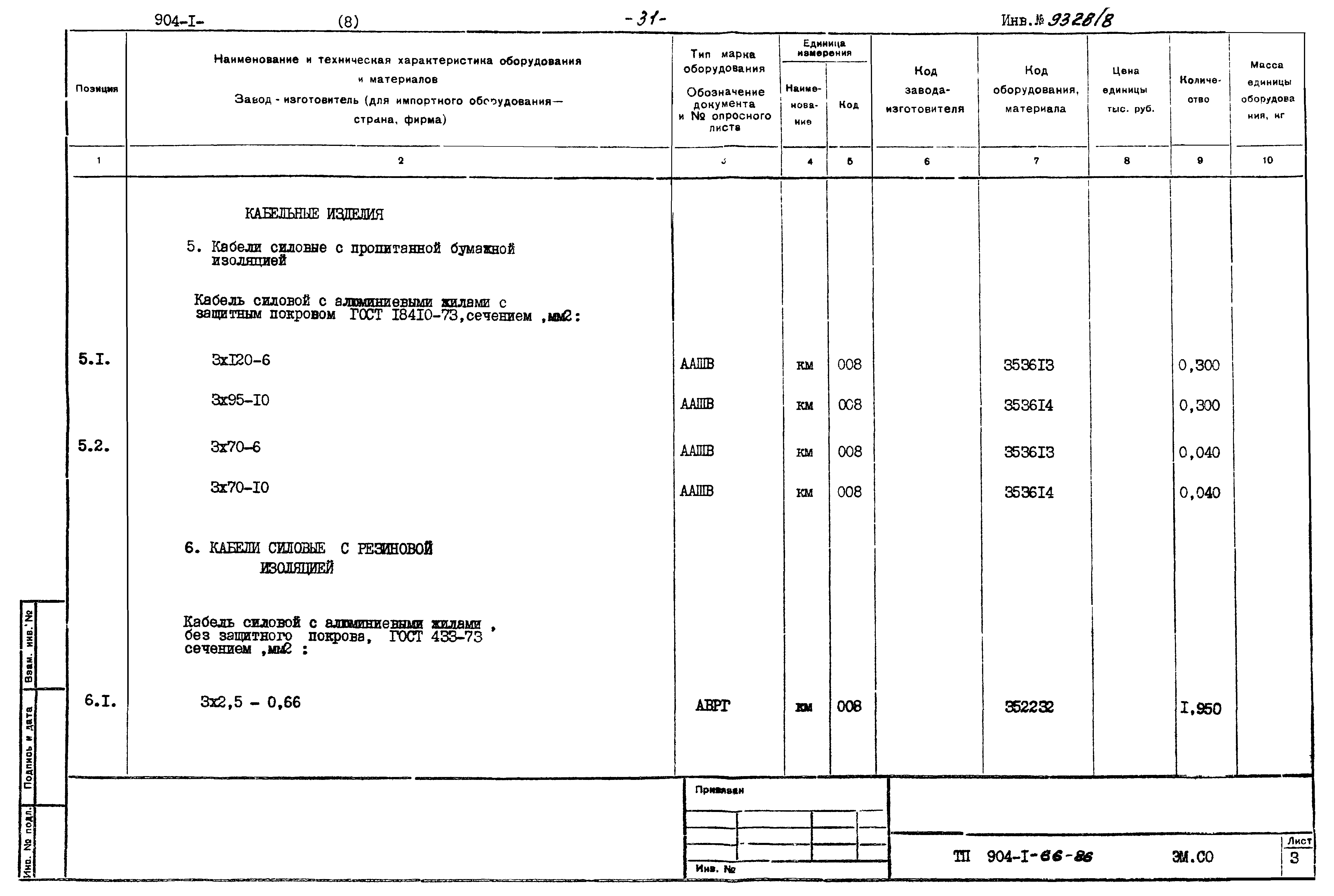 Типовой проект 904-1-66.86