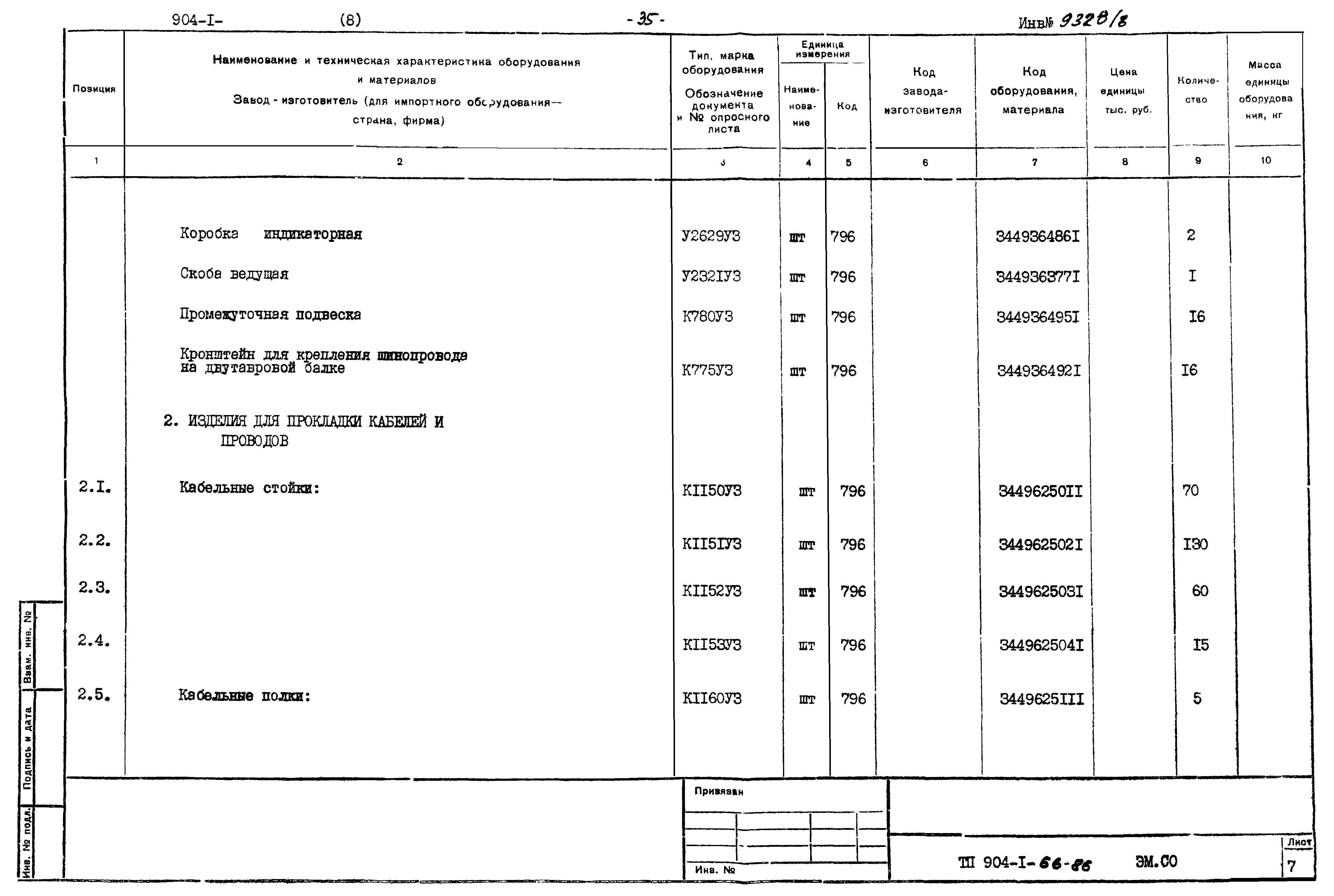 Типовой проект 904-1-66.86