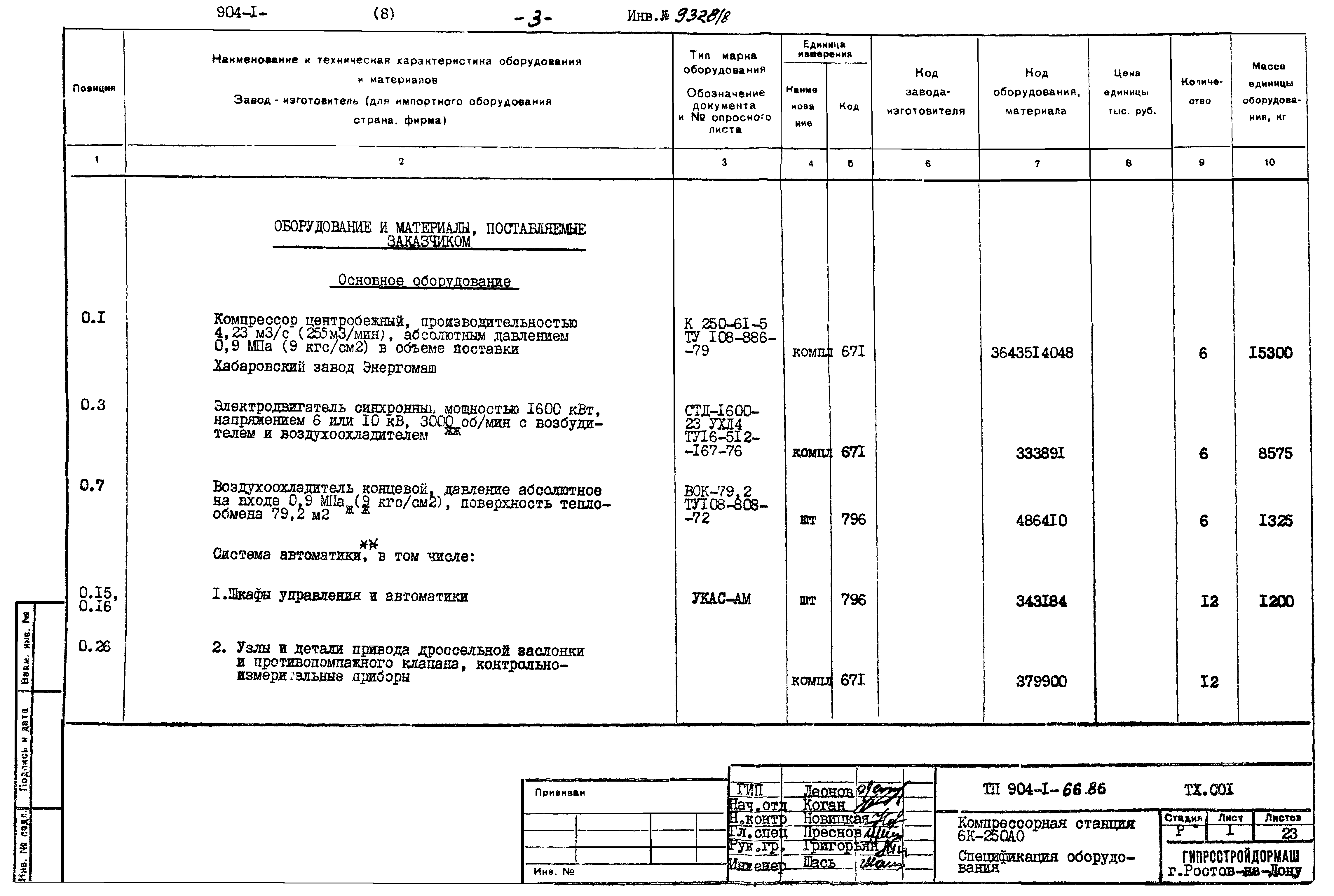 Типовой проект 904-1-66.86