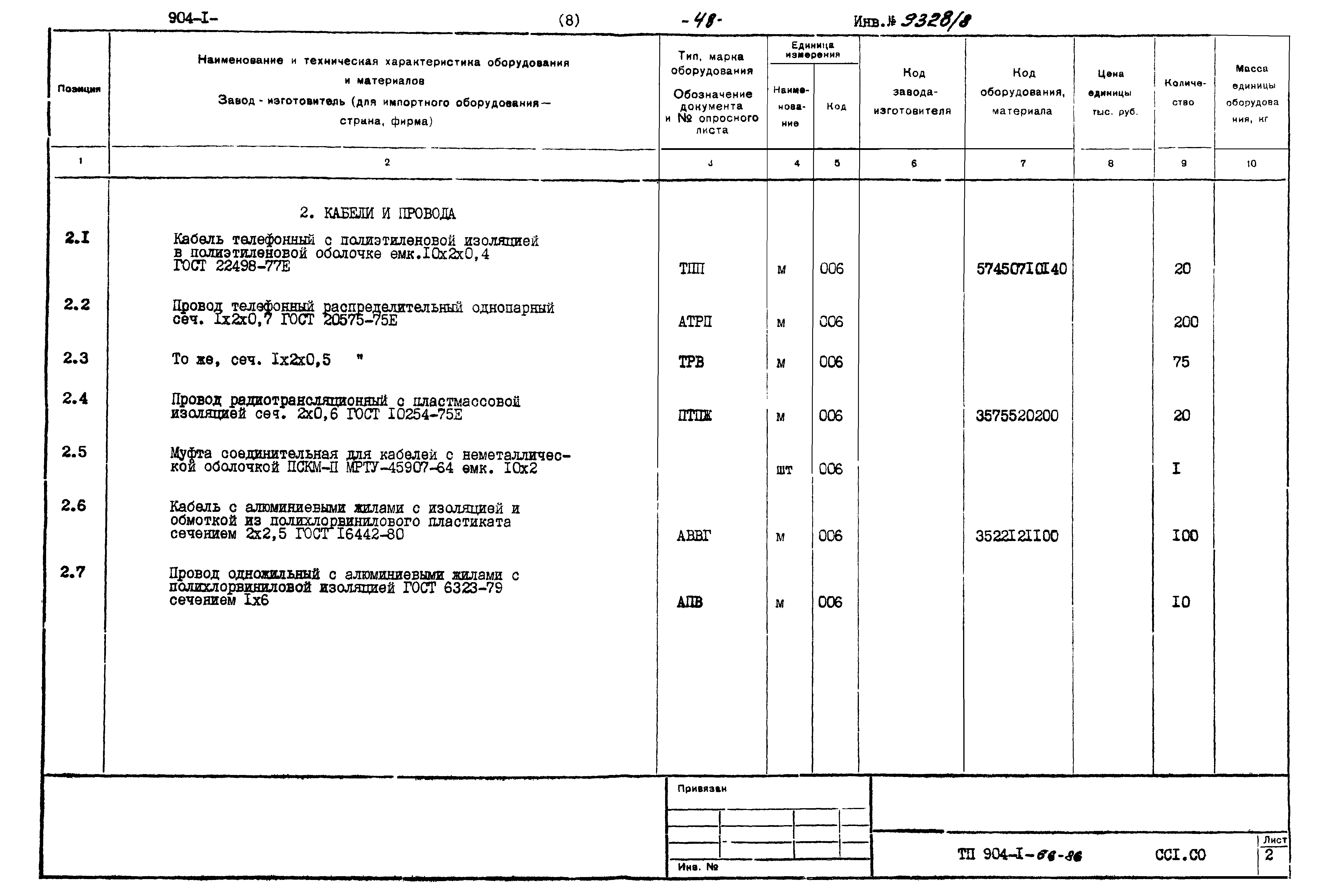 Типовой проект 904-1-66.86