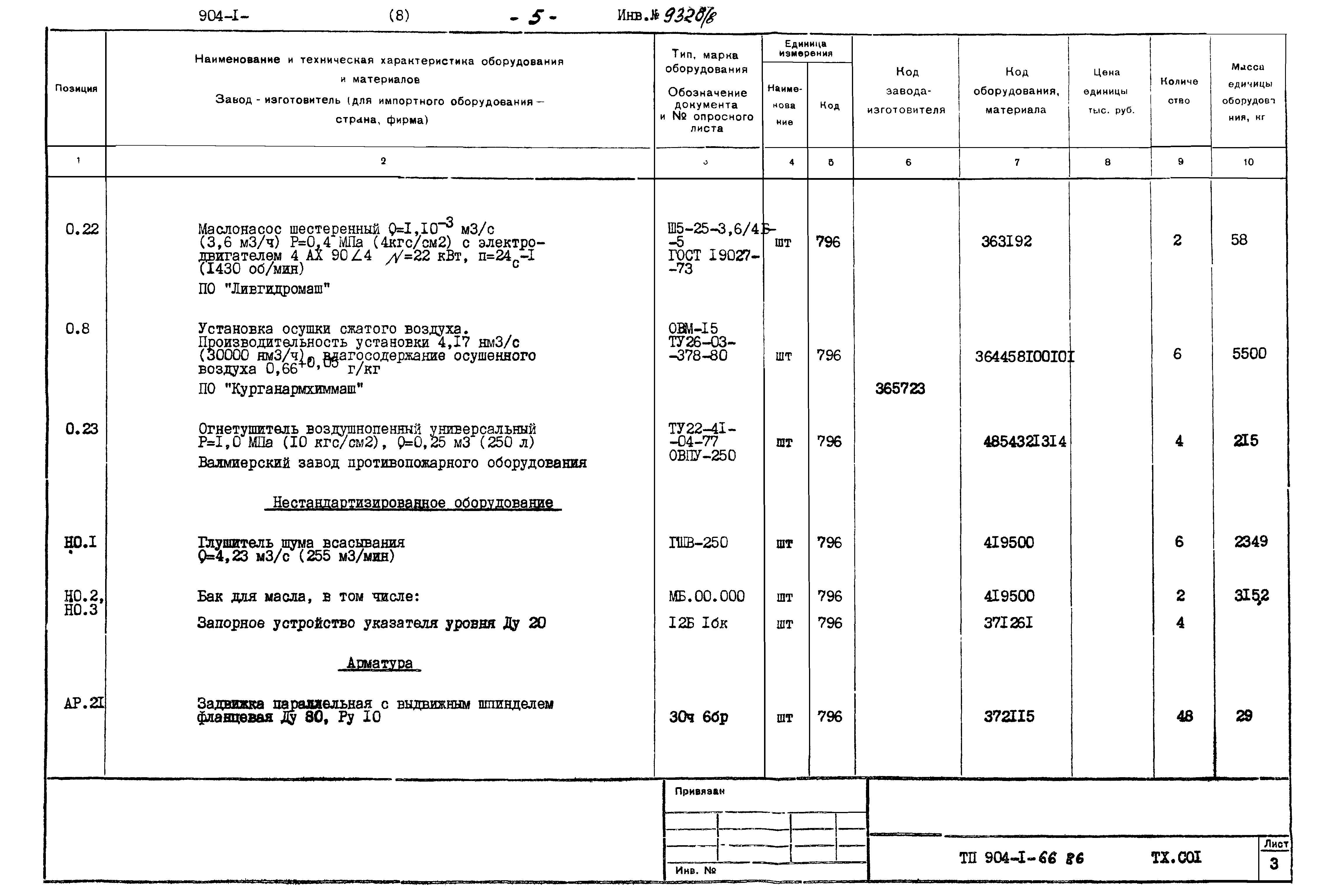 Типовой проект 904-1-66.86