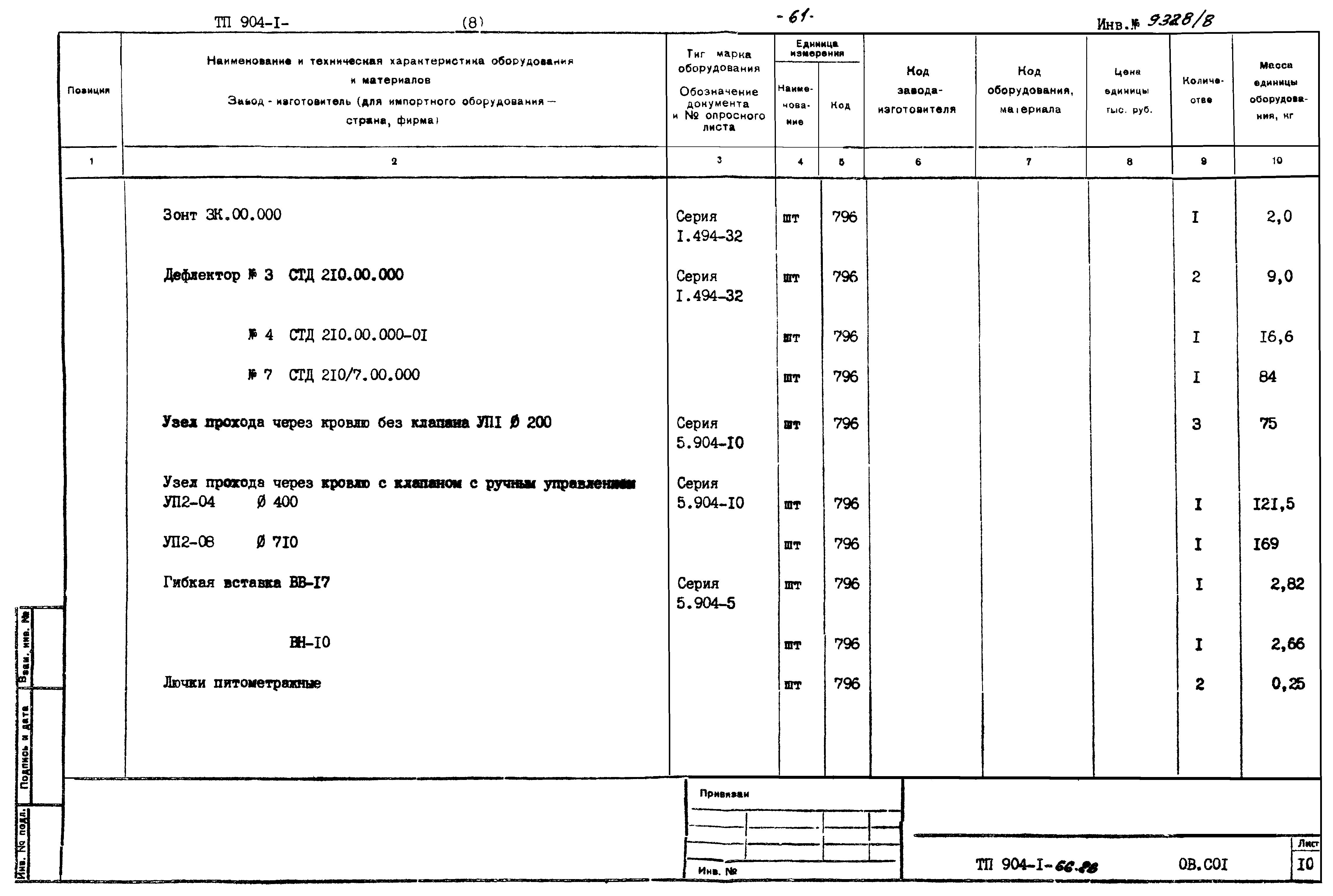 Типовой проект 904-1-66.86