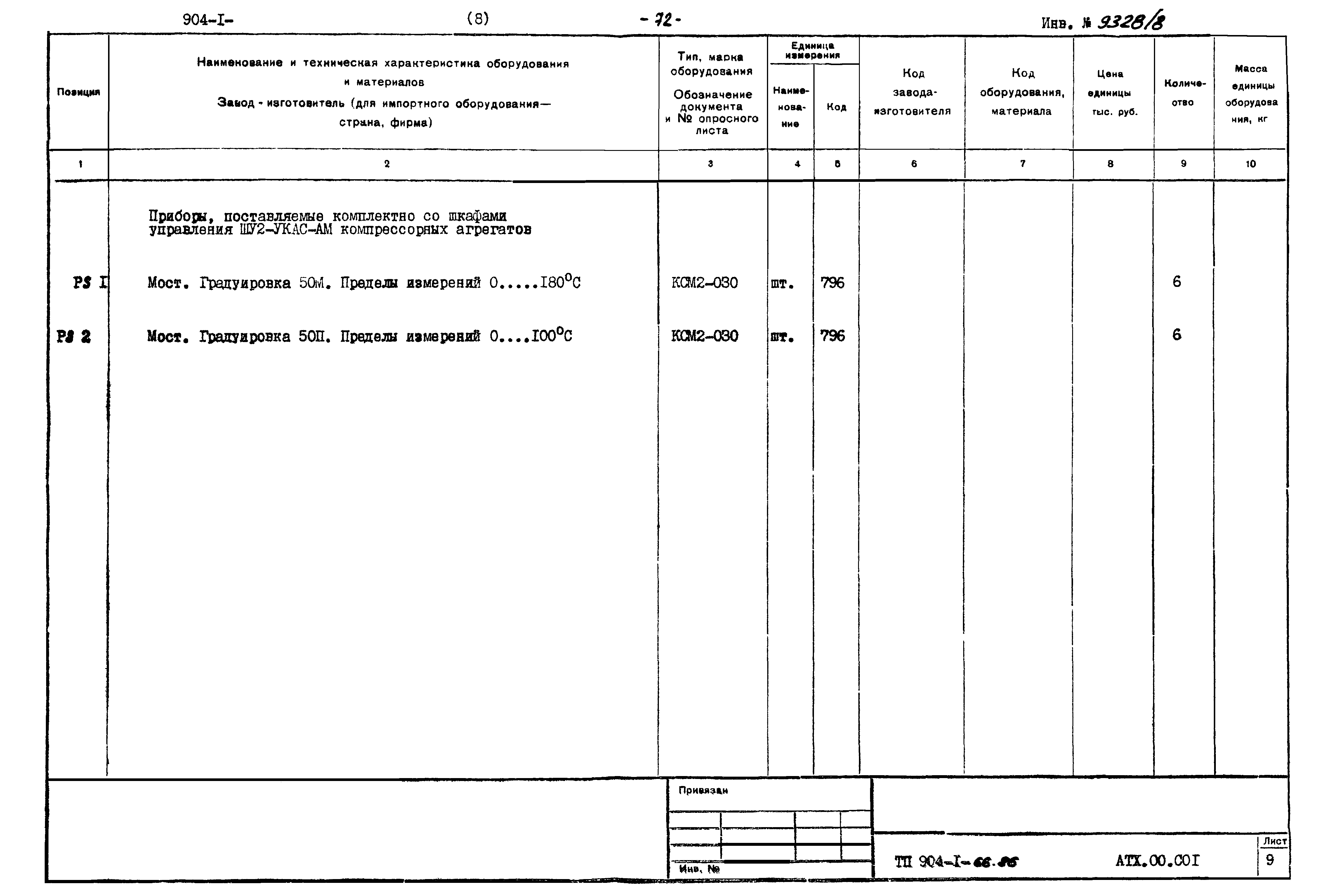Типовой проект 904-1-66.86