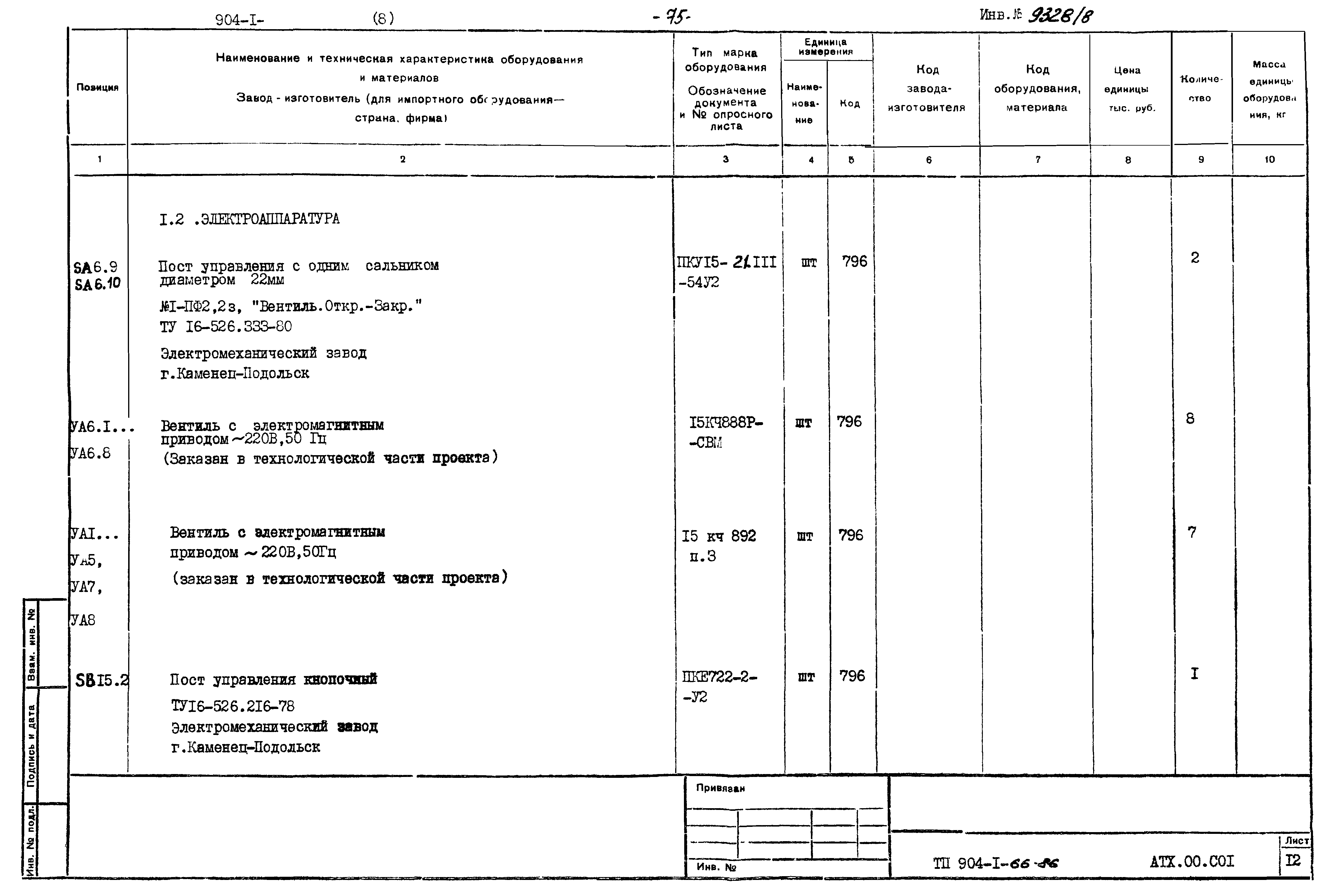 Типовой проект 904-1-66.86