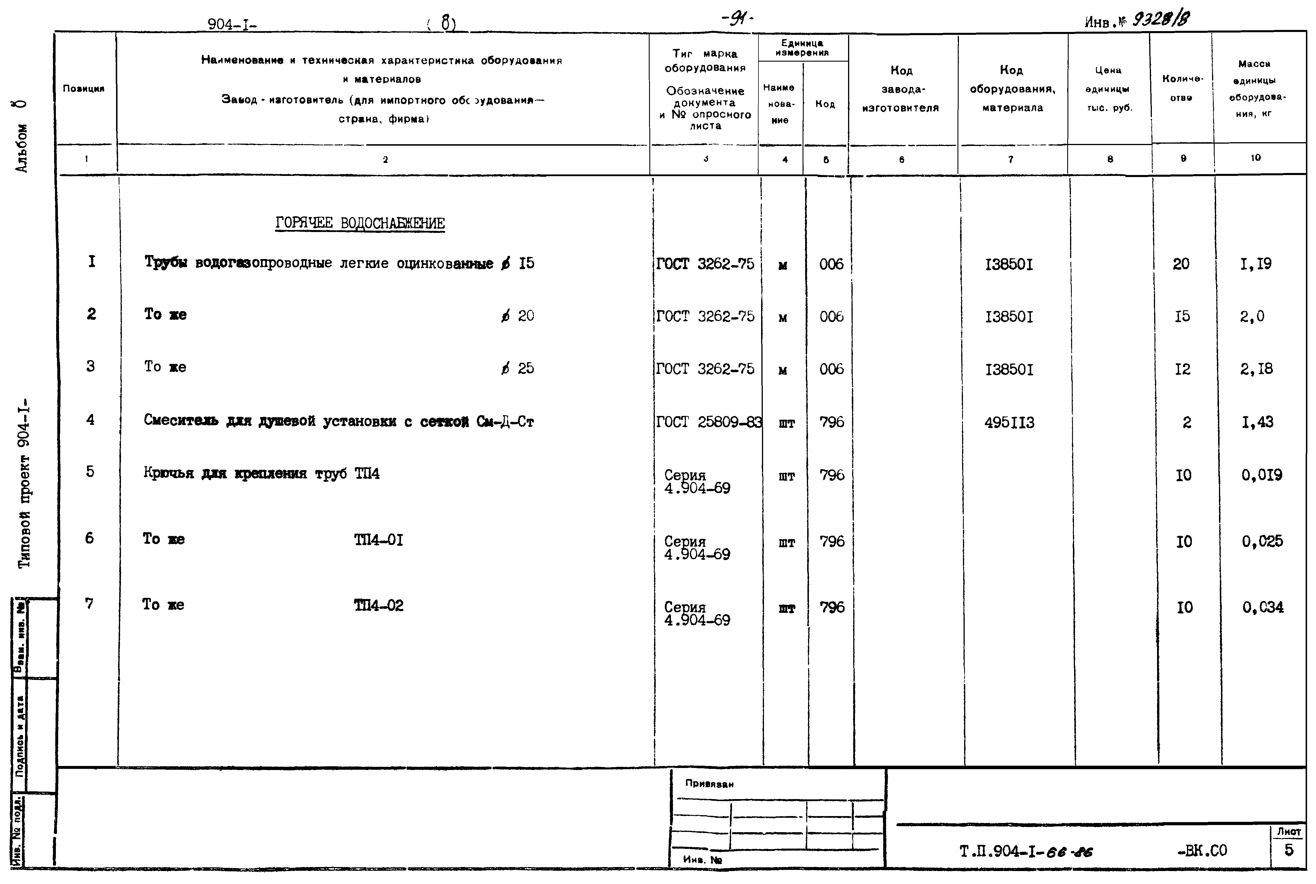 Типовой проект 904-1-66.86