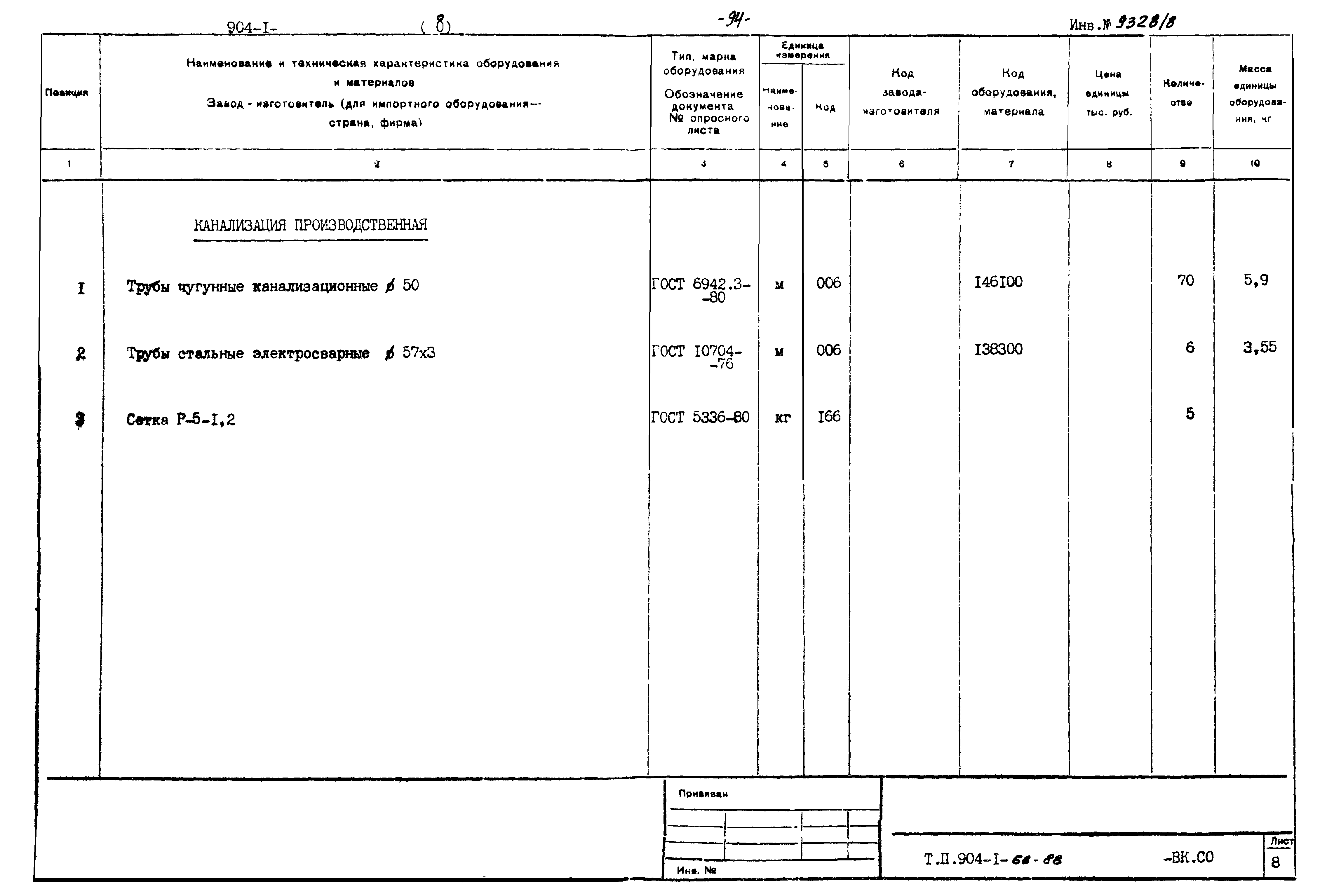 Типовой проект 904-1-66.86