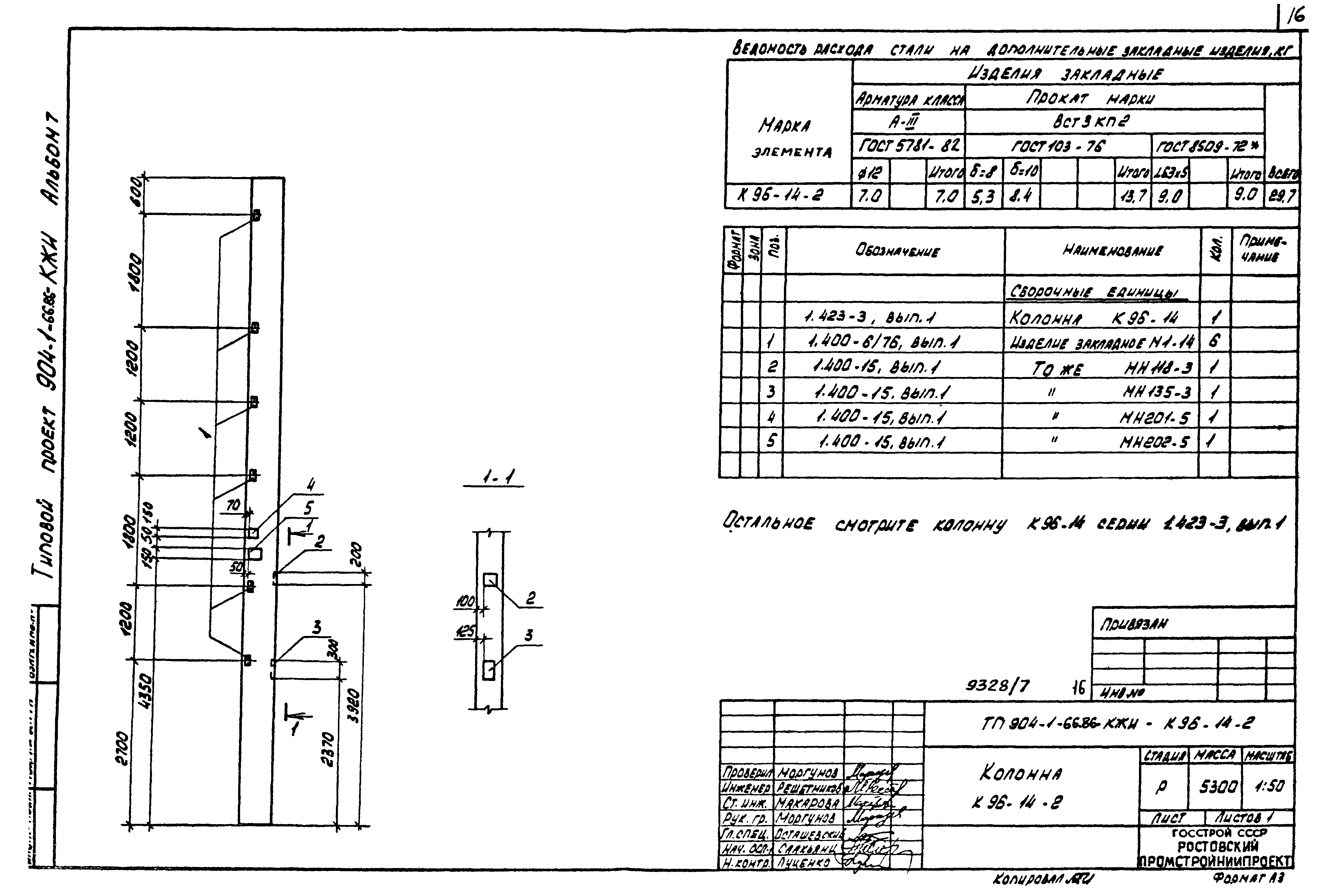 Типовой проект 904-1-66.86