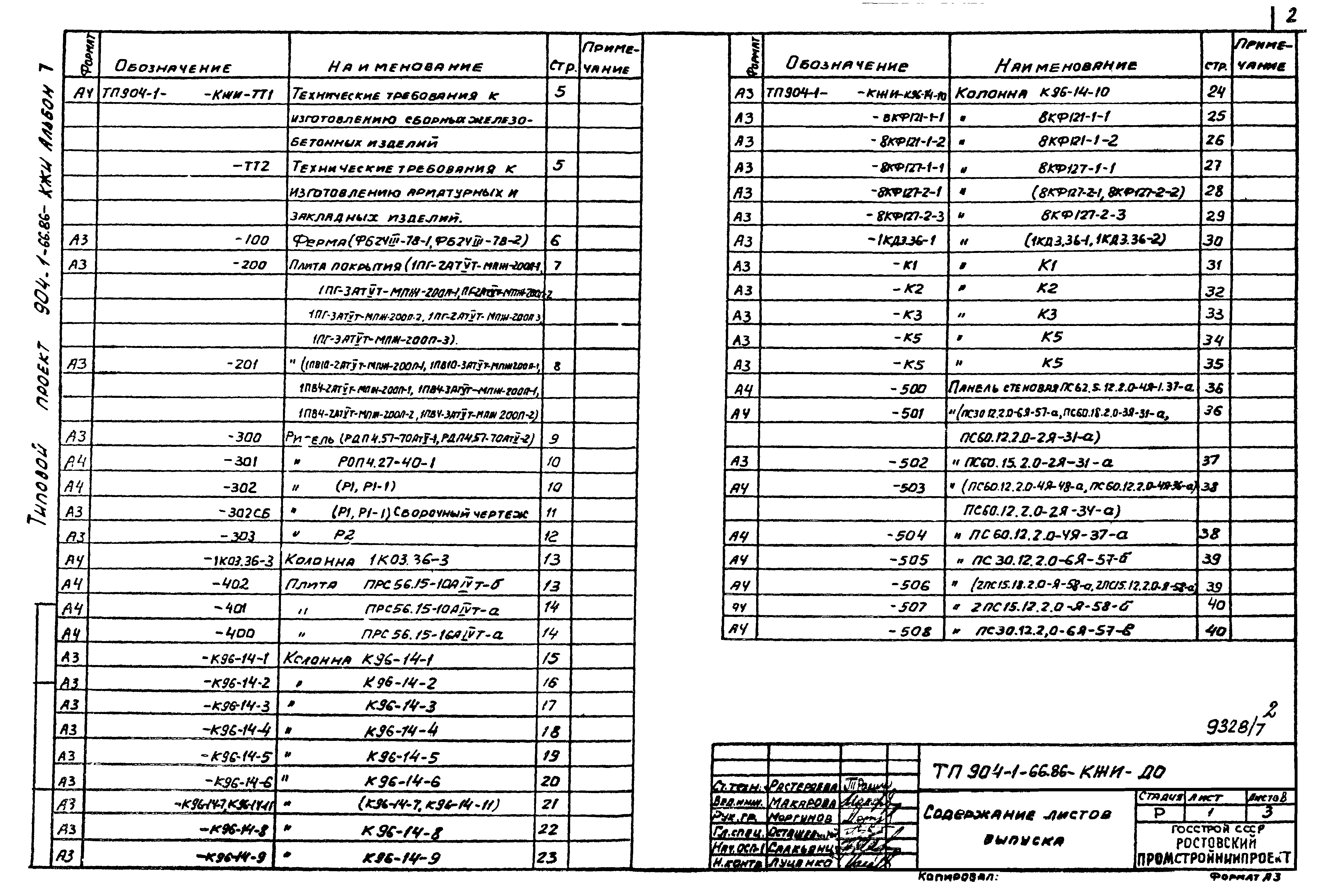 Типовой проект 904-1-66.86