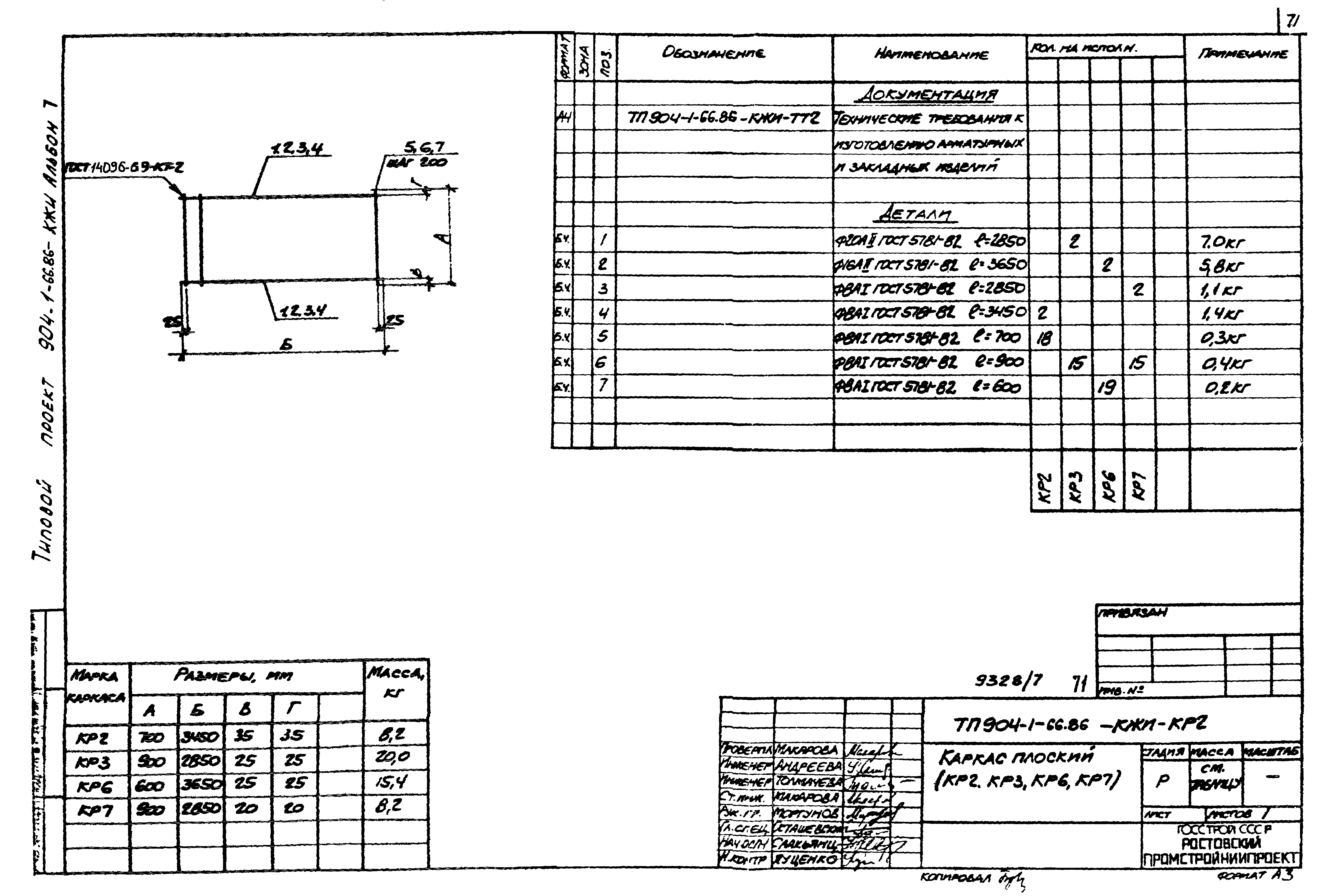Типовой проект 904-1-66.86