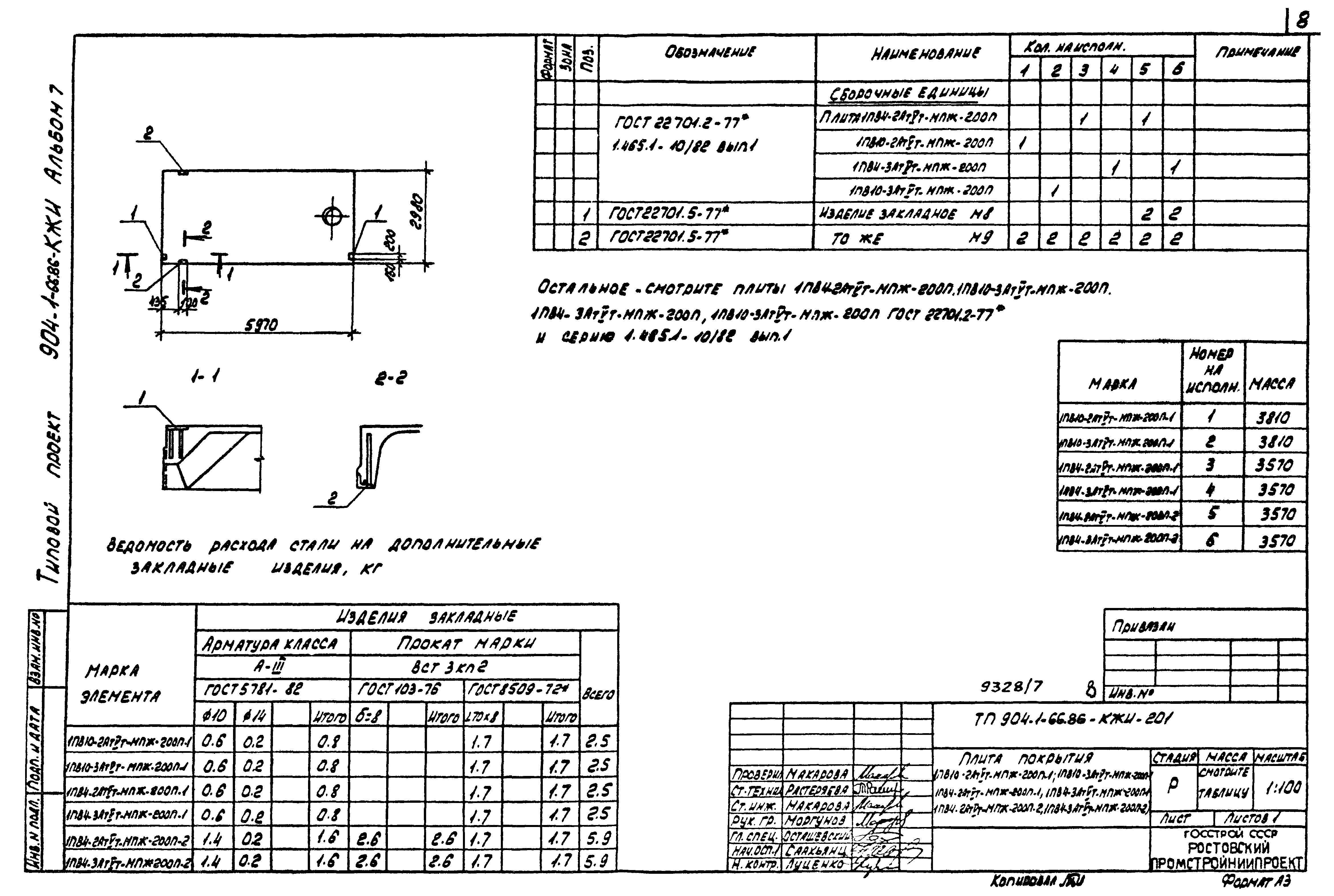 Типовой проект 904-1-66.86