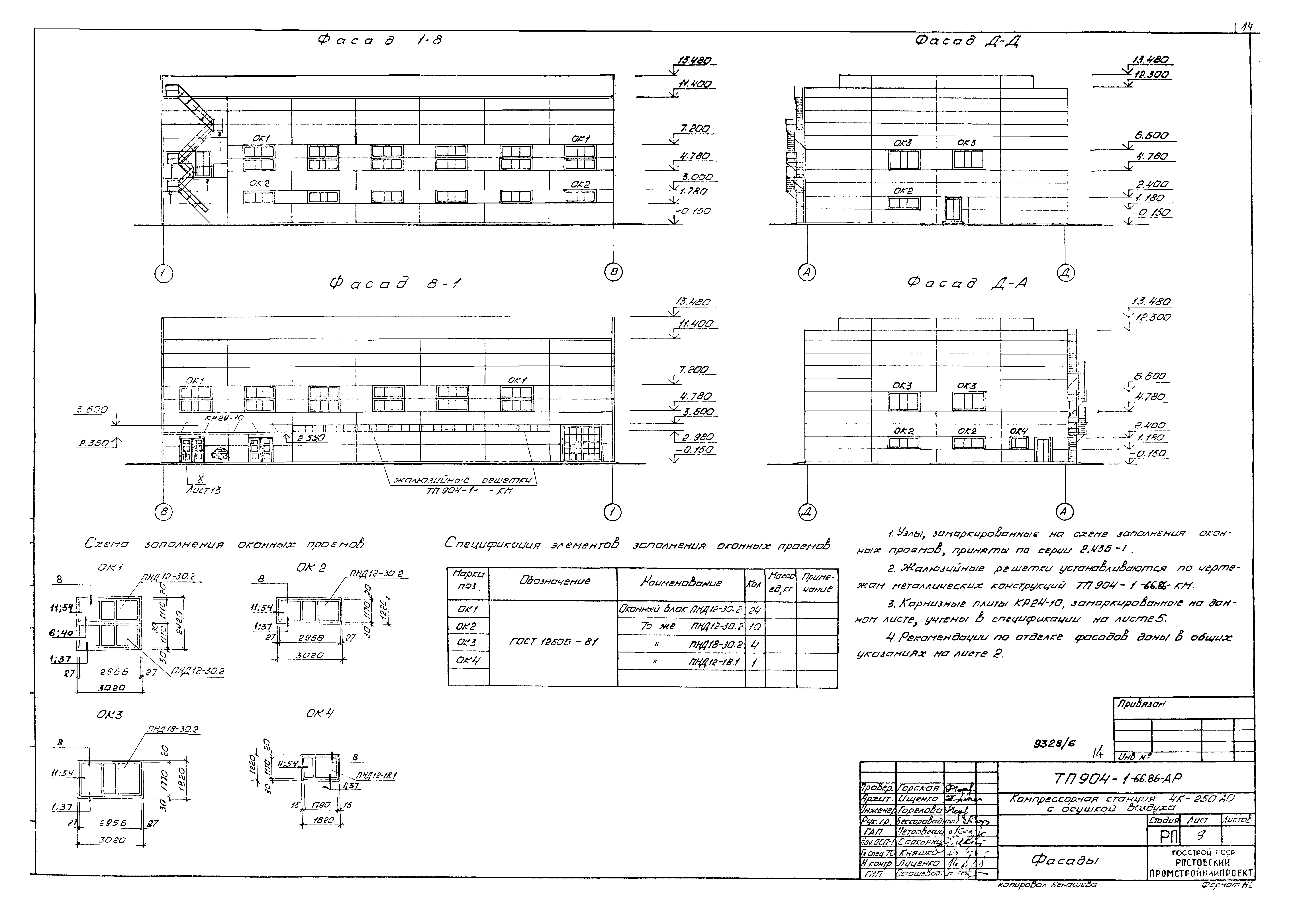 Типовой проект 904-1-66.86